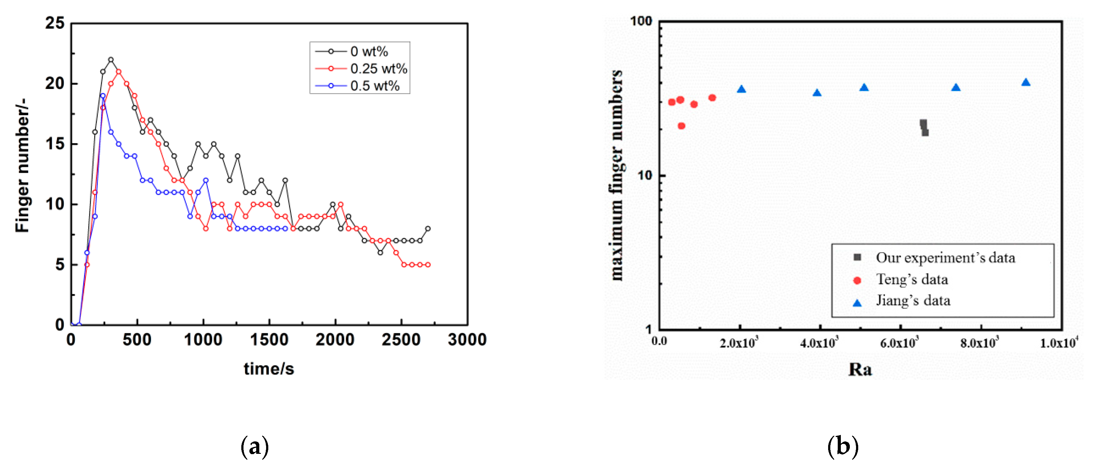 Polymers 12 02084 g006 Polymers 12 02084 g006