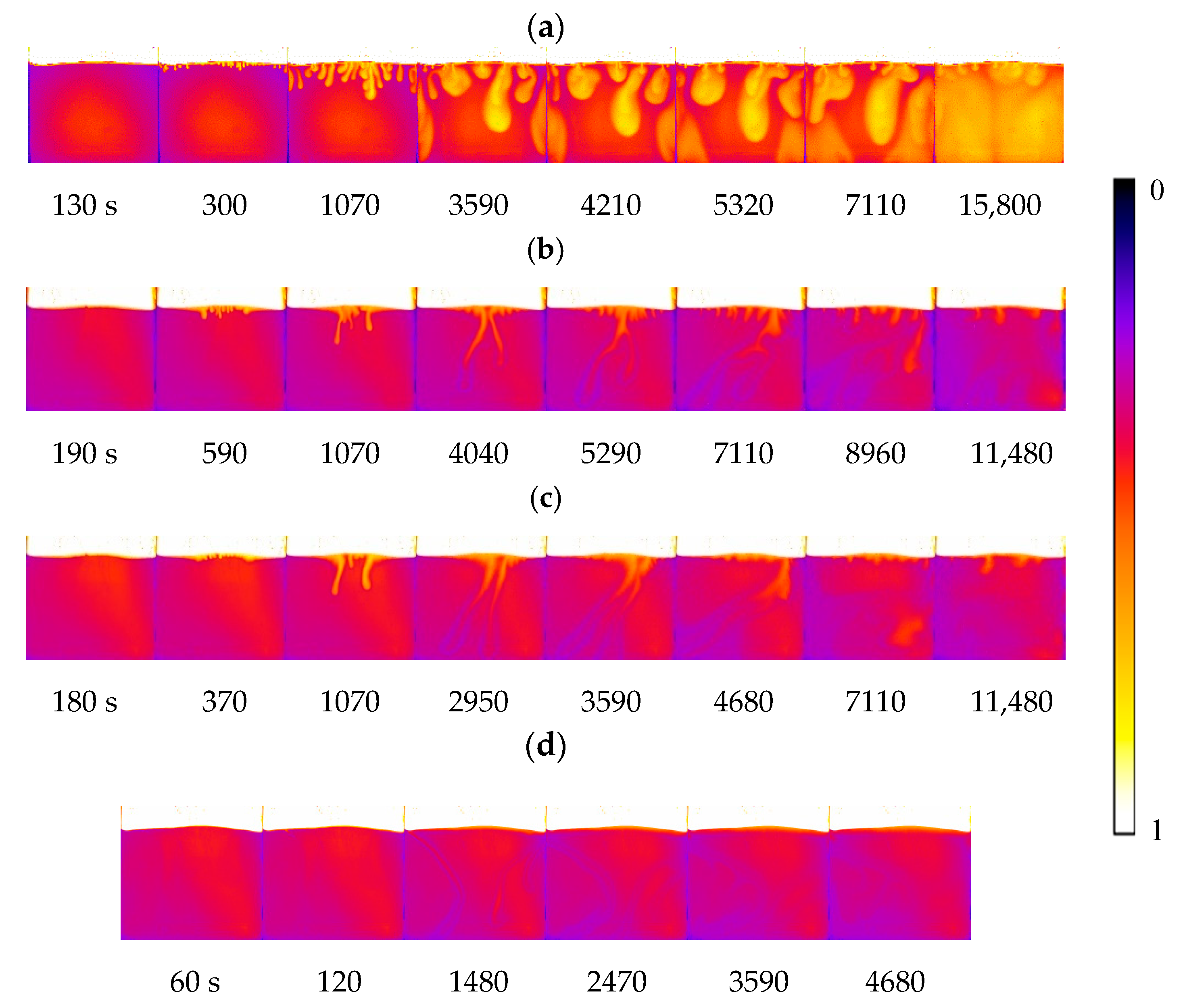 Polymers 12 02084 g010 Polymers 12 02084 g010