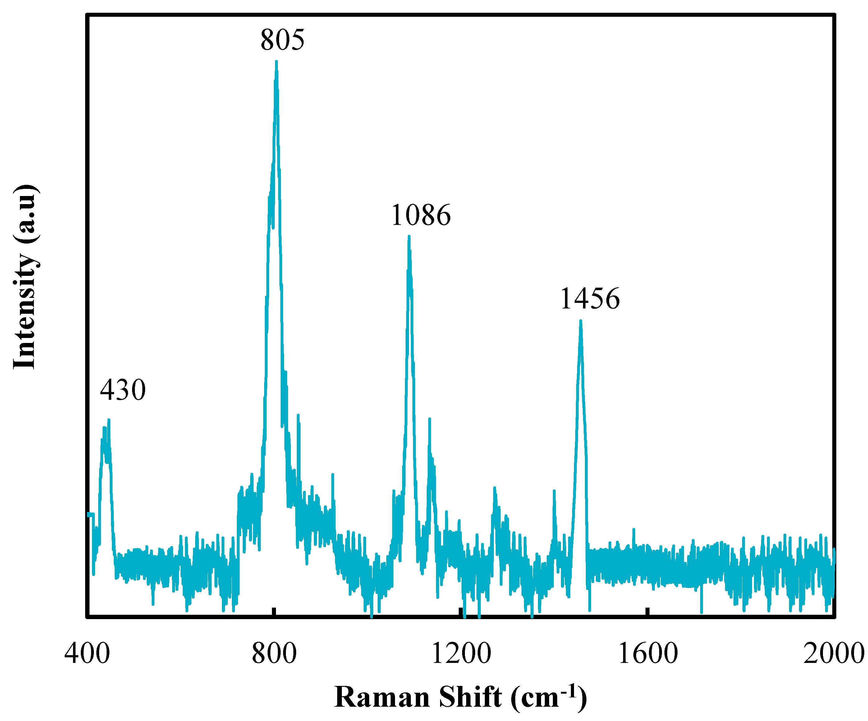 Polymers 12 02087 g003 Polymers 12 02087 g003