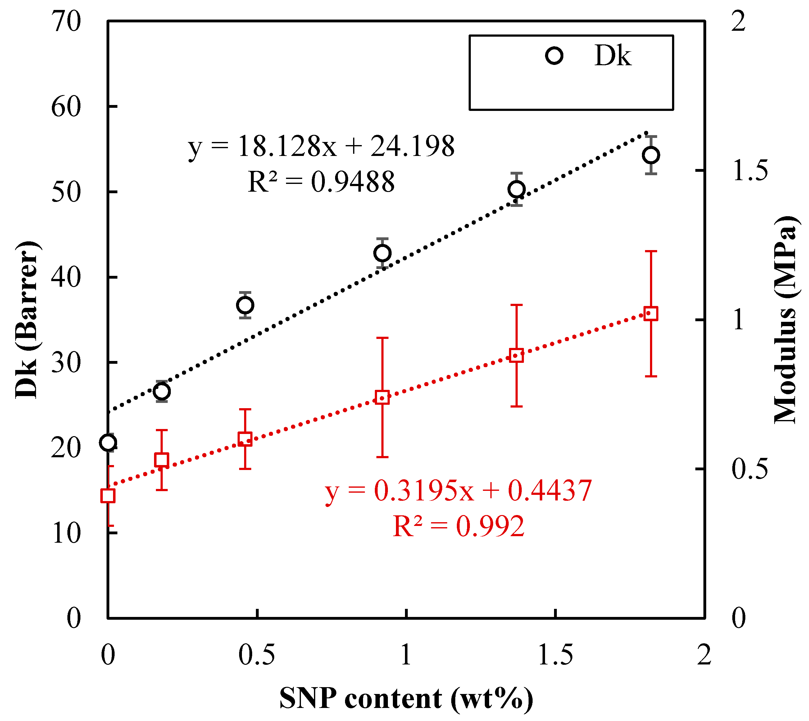 Polymers 12 02087 g007 Polymers 12 02087 g007