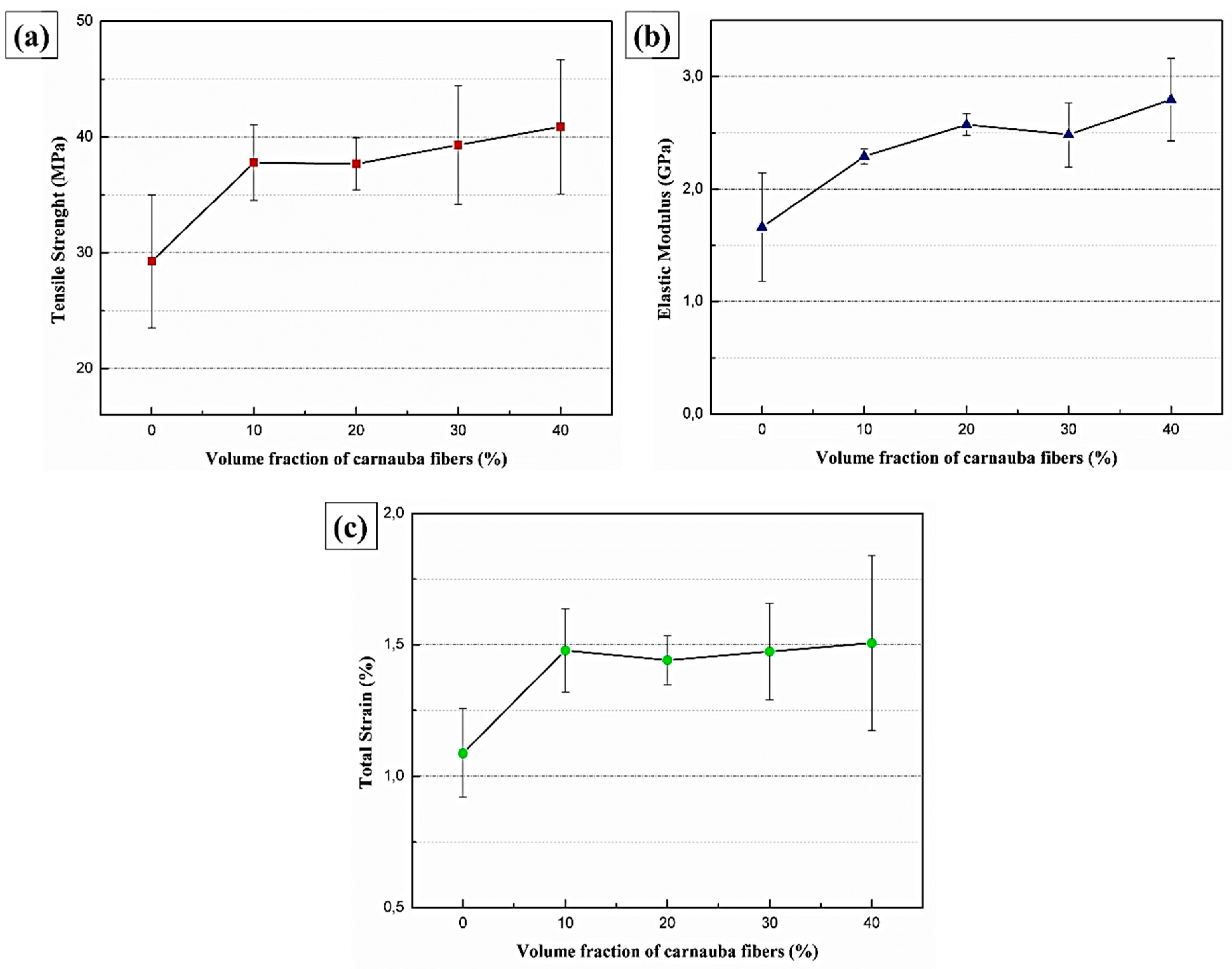 Polymers 12 02090 g008