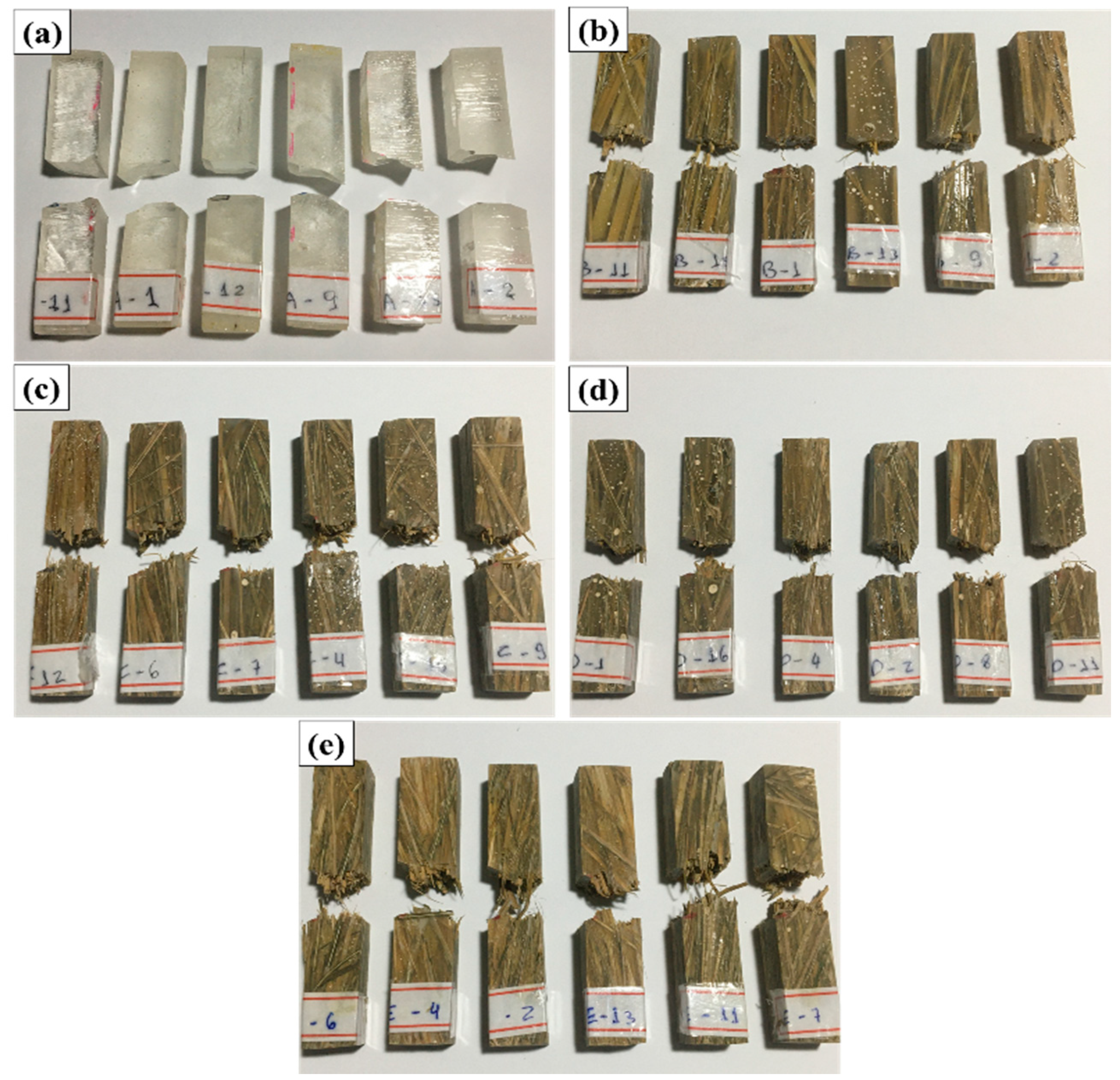 Polymers 12 02090 g010