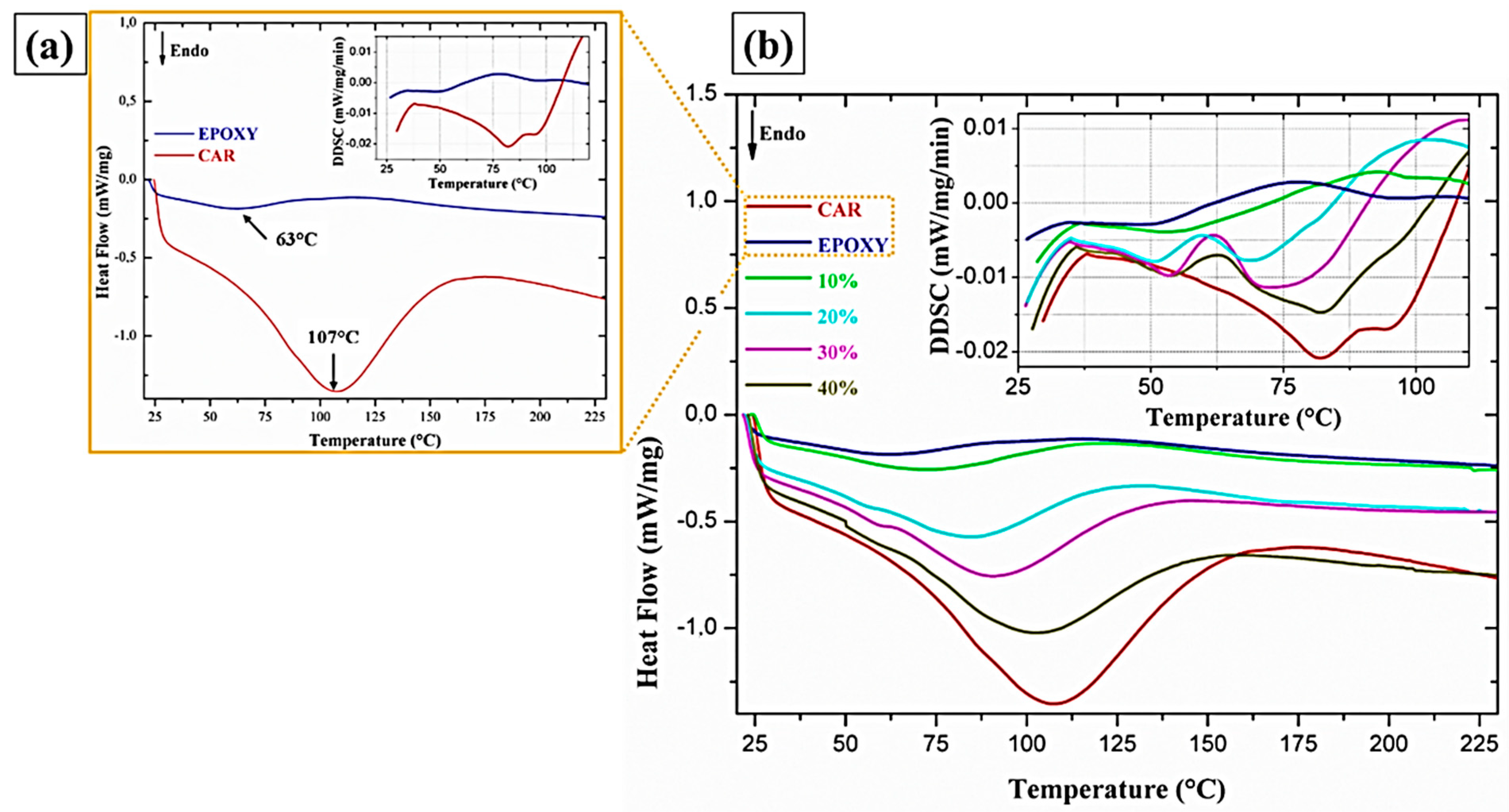 Polymers 12 02090 g014