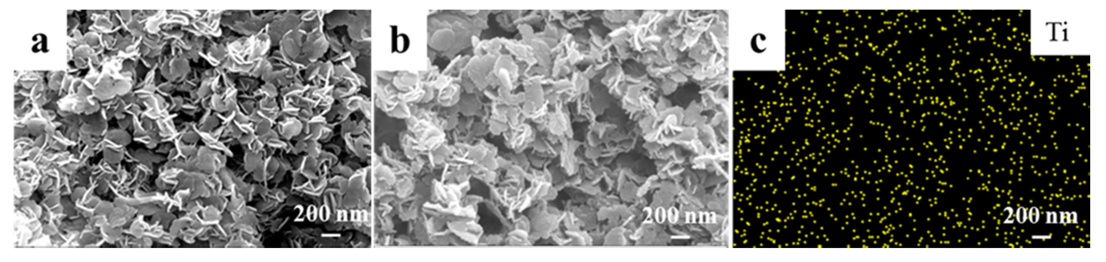 Polymers 12 02093 g002 Polymers 12 02093 g002