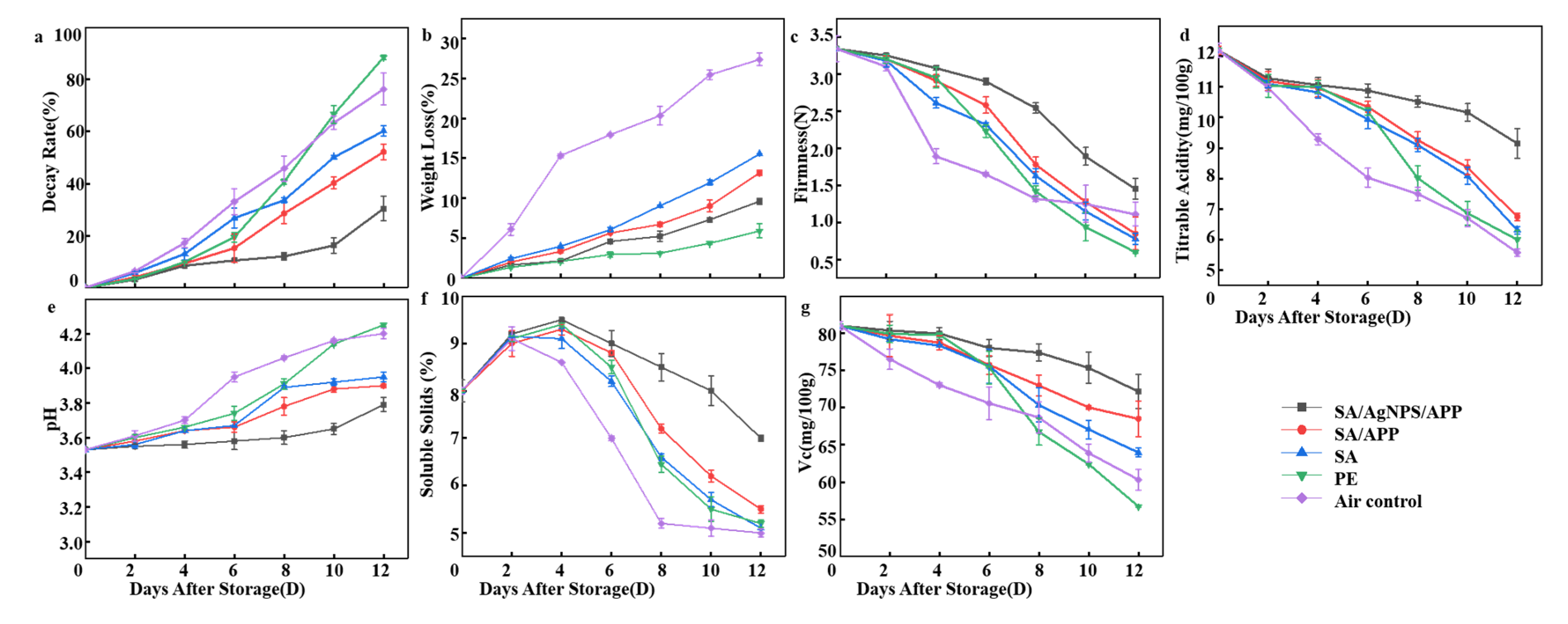 Polymers 12 02096 g008
