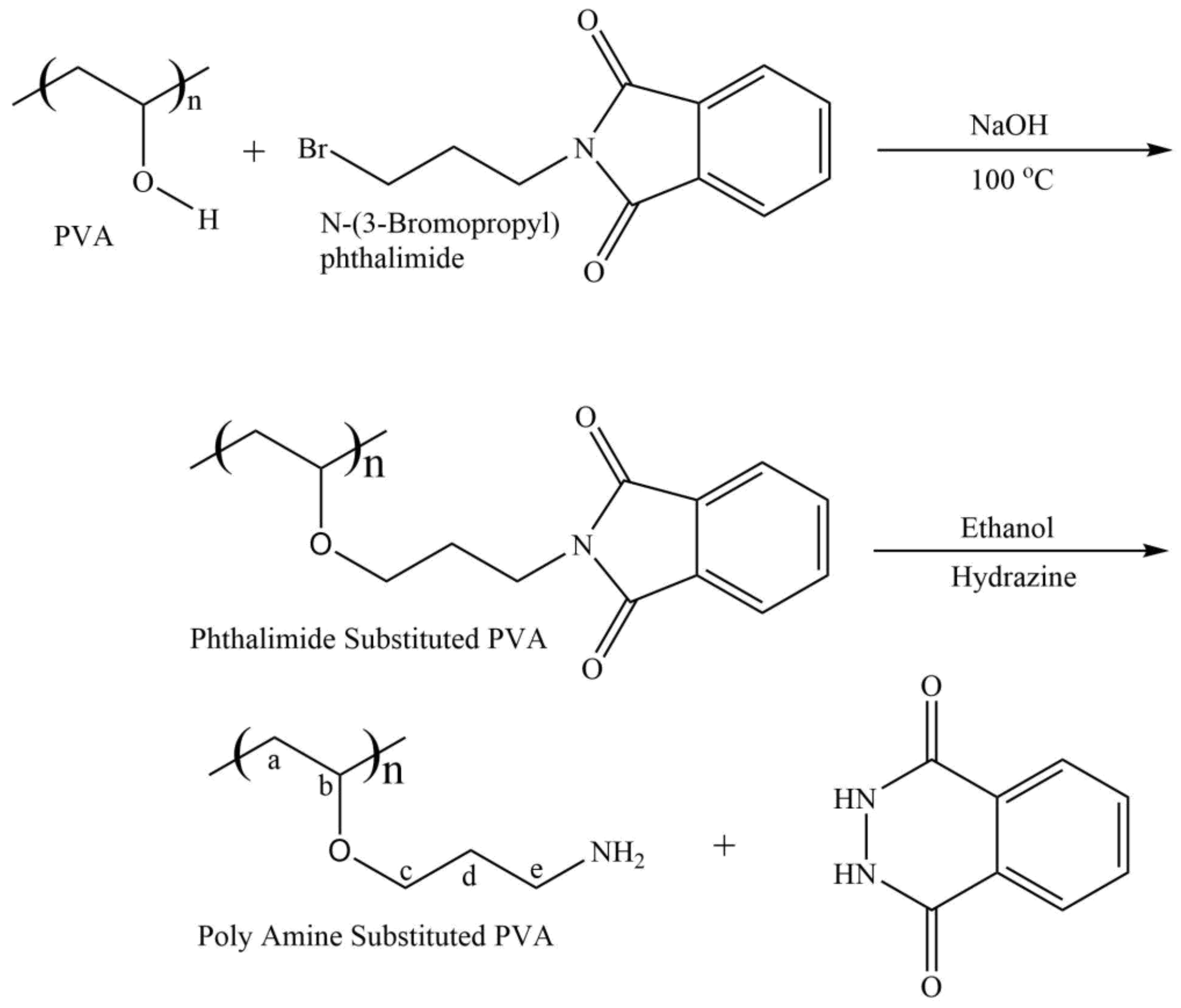 Polymers 12 02112 g001 Polymers 12 02112 g001