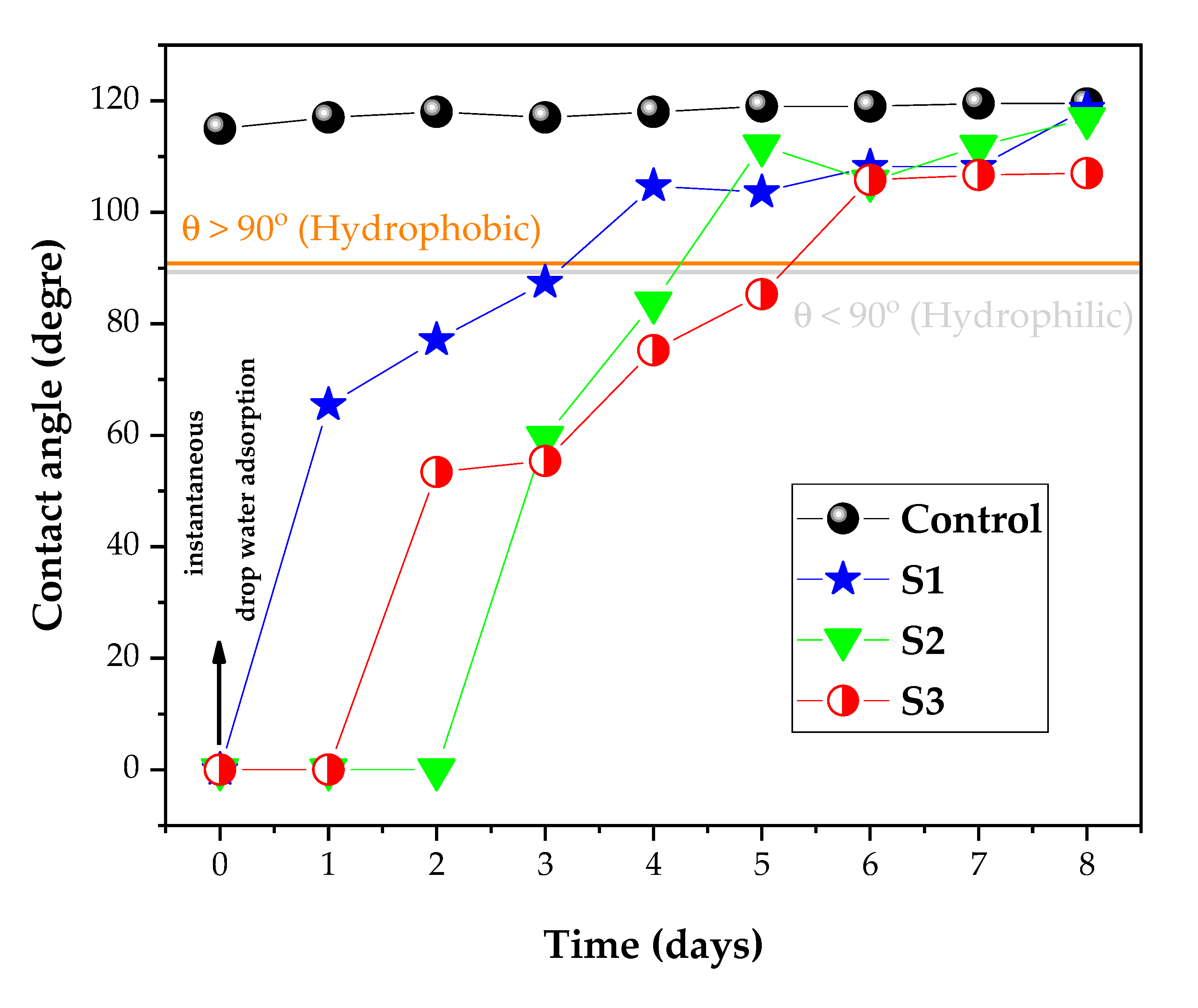 Polymers 12 02128 g006