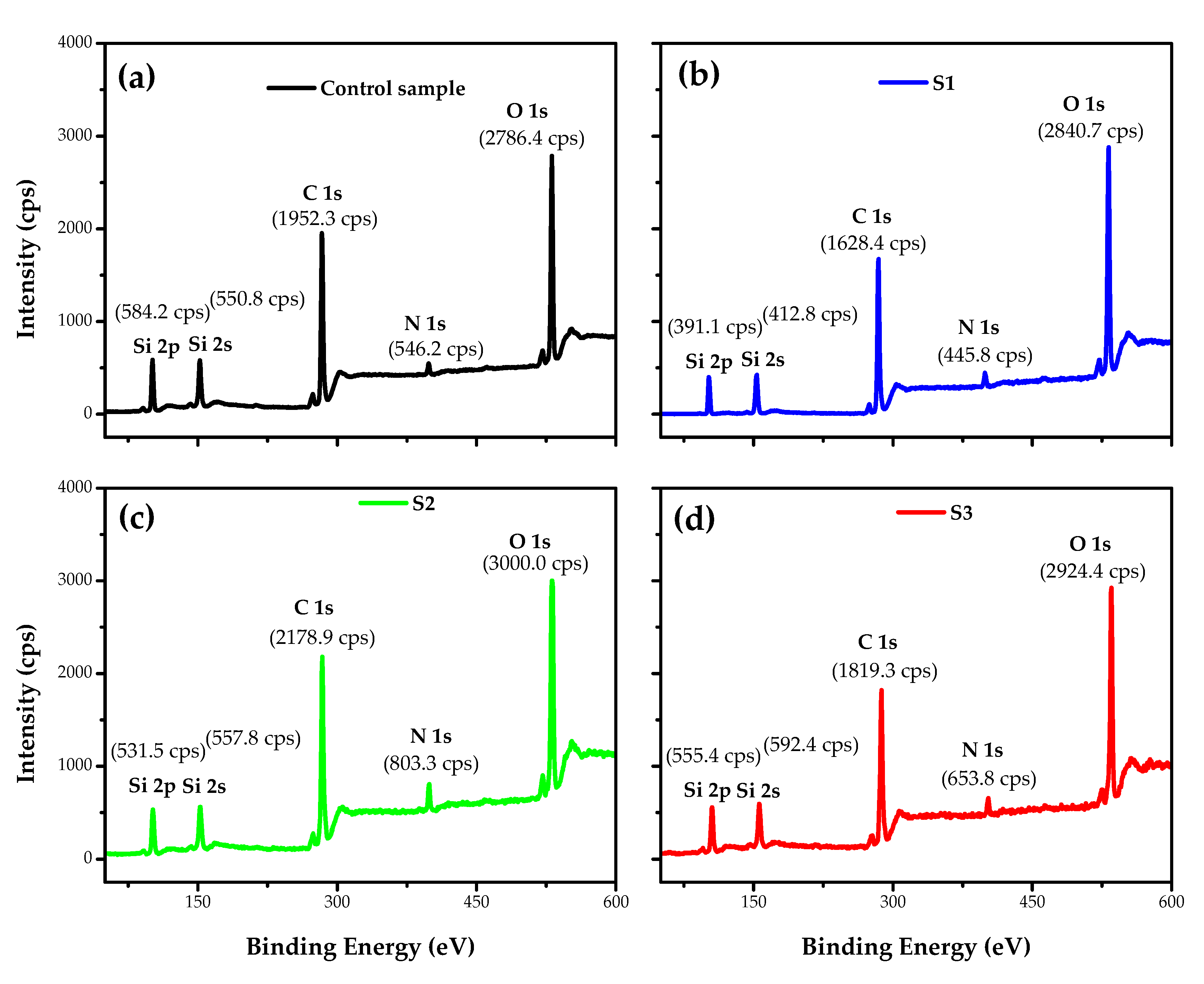 Polymers 12 02128 g008