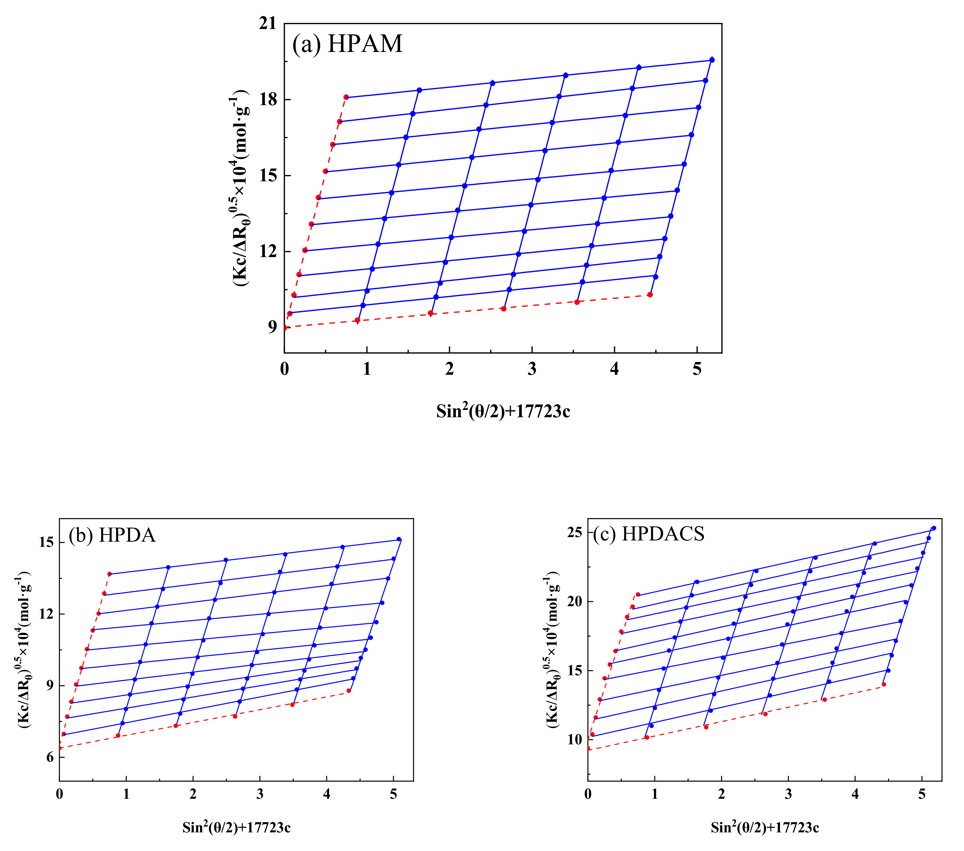 Polymers 12 02130 g008