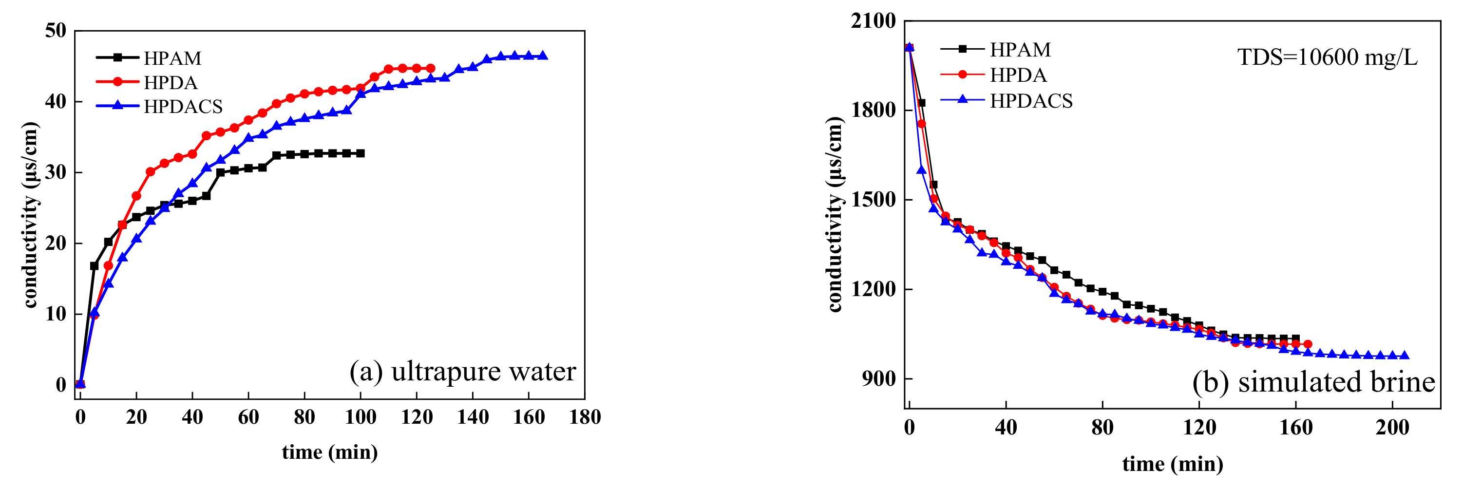 Polymers 12 02130 g011