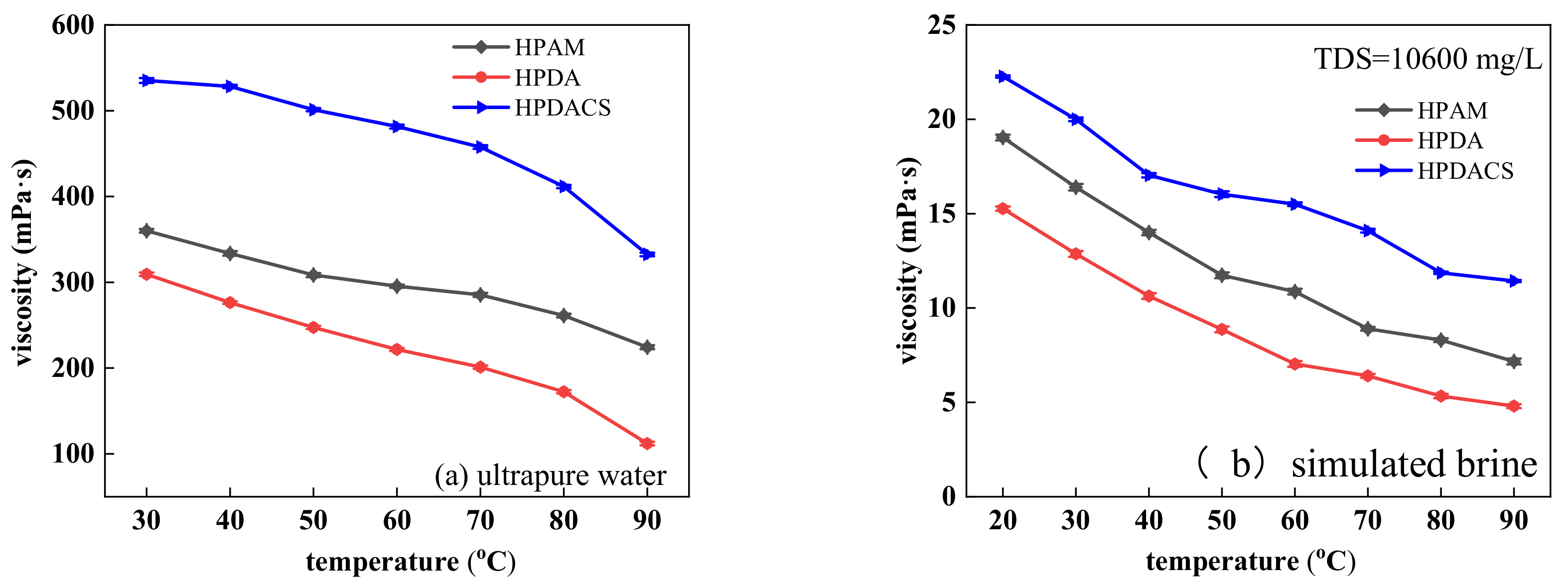 Polymers 12 02130 g013