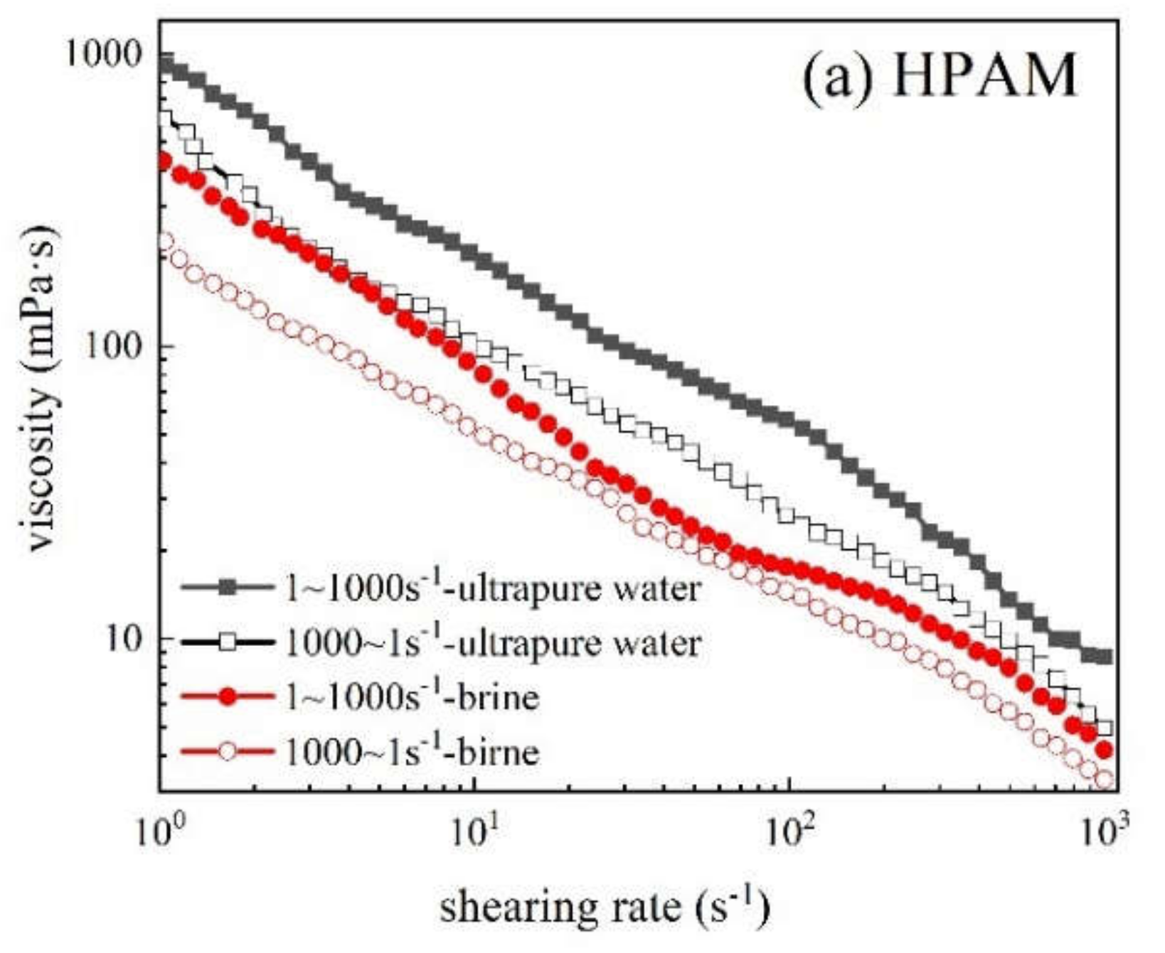 Polymers 12 02130 g015a