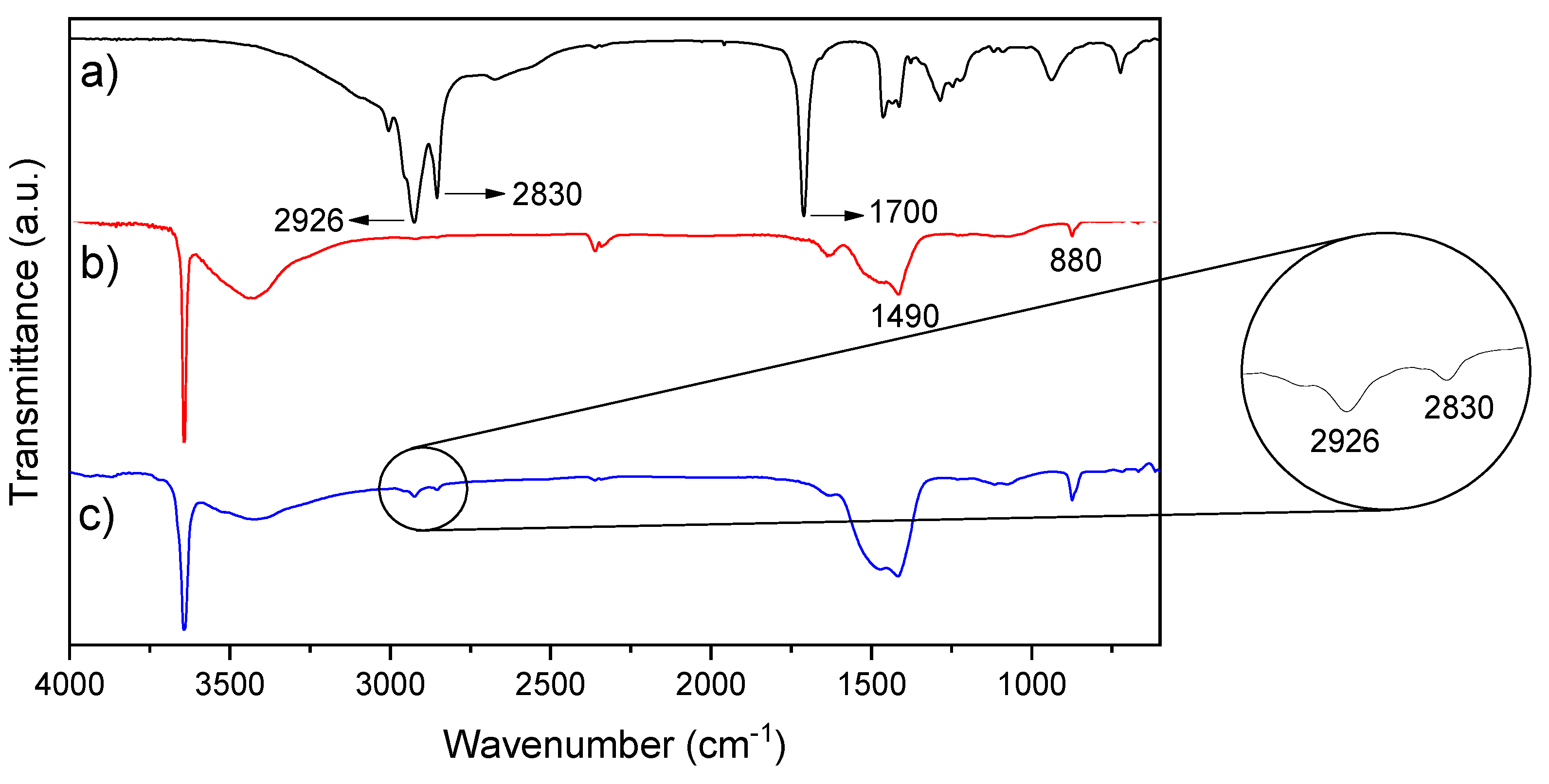 Polymers 12 02132 g003