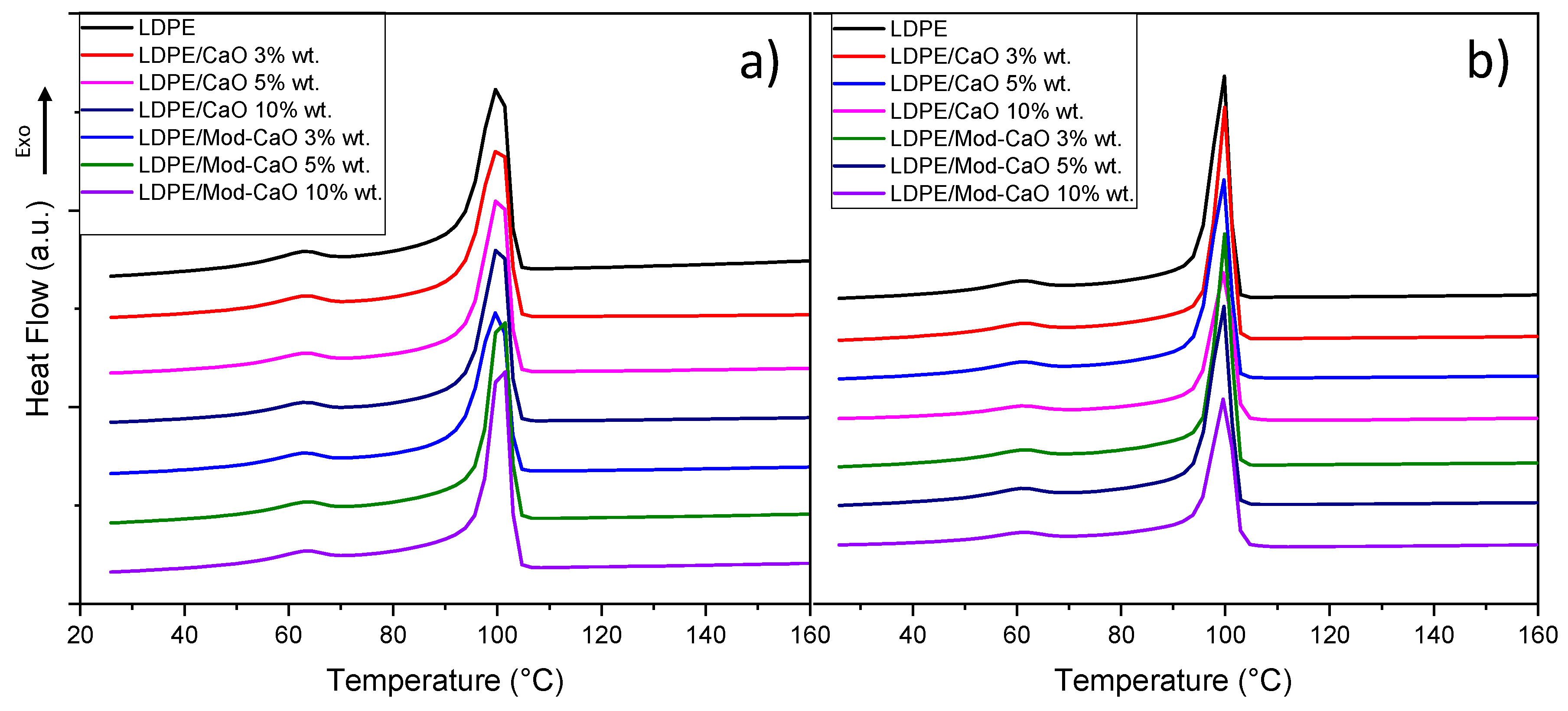 Polymers 12 02132 g005
