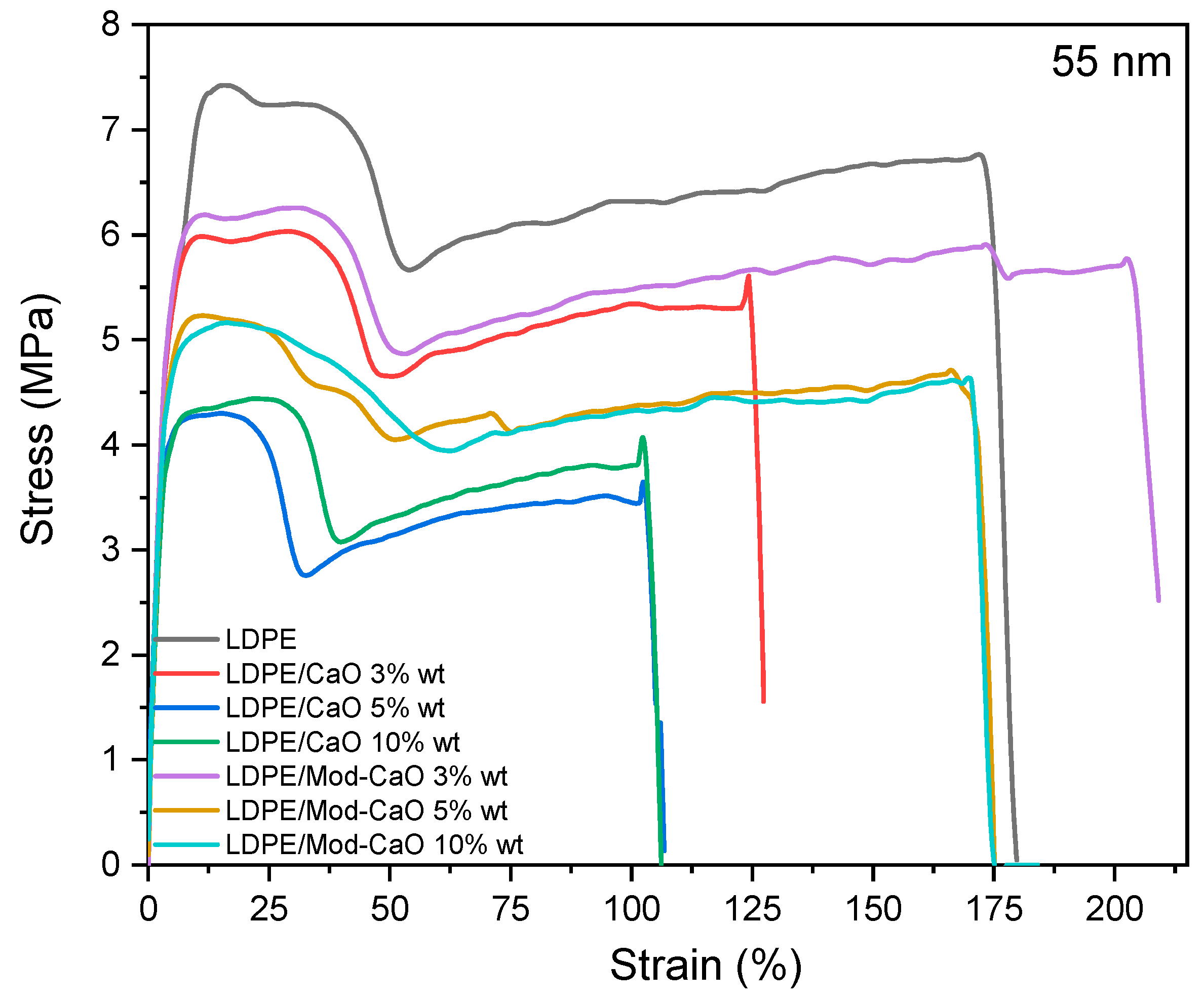 Polymers 12 02132 g007