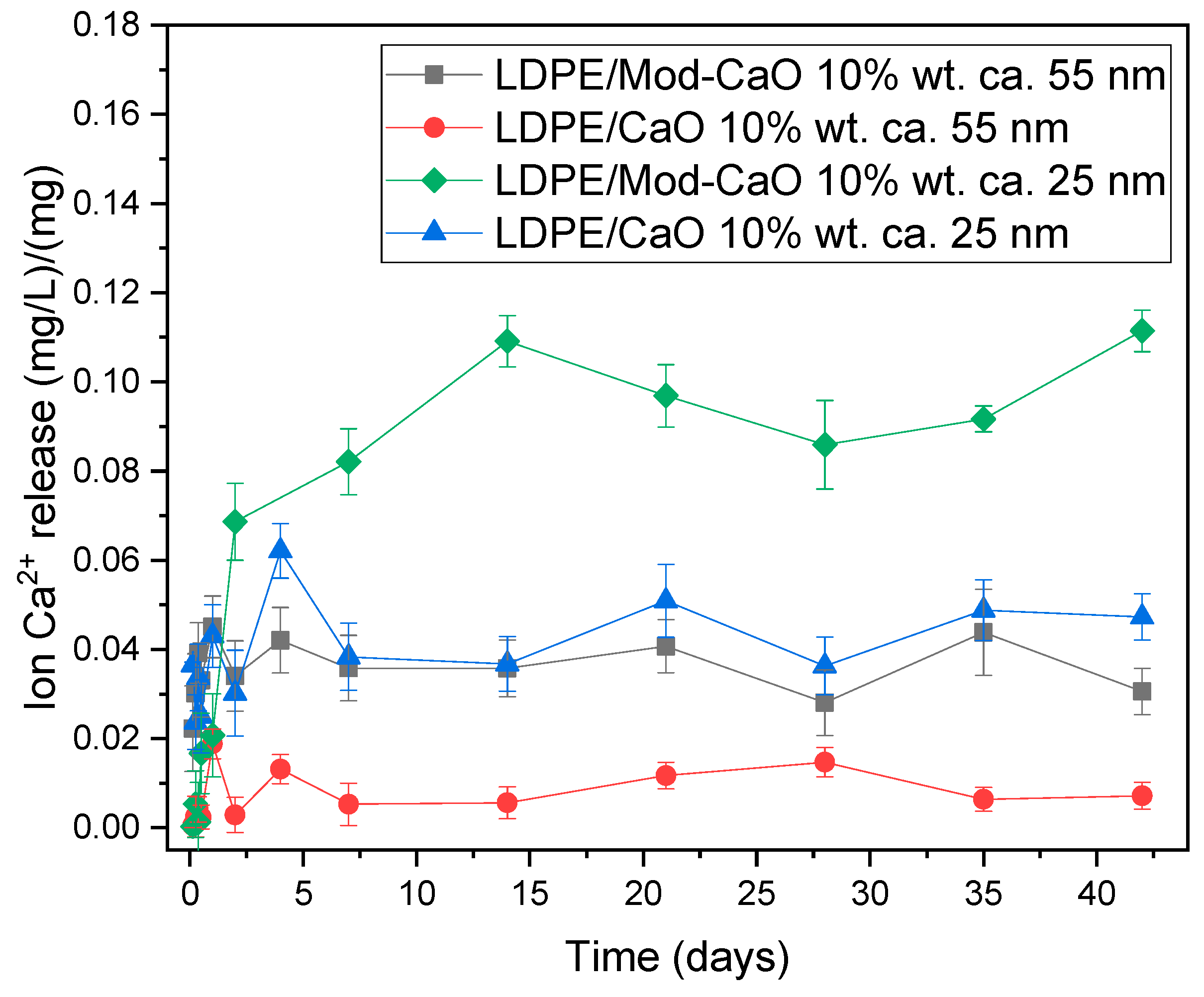 Polymers 12 02132 g009