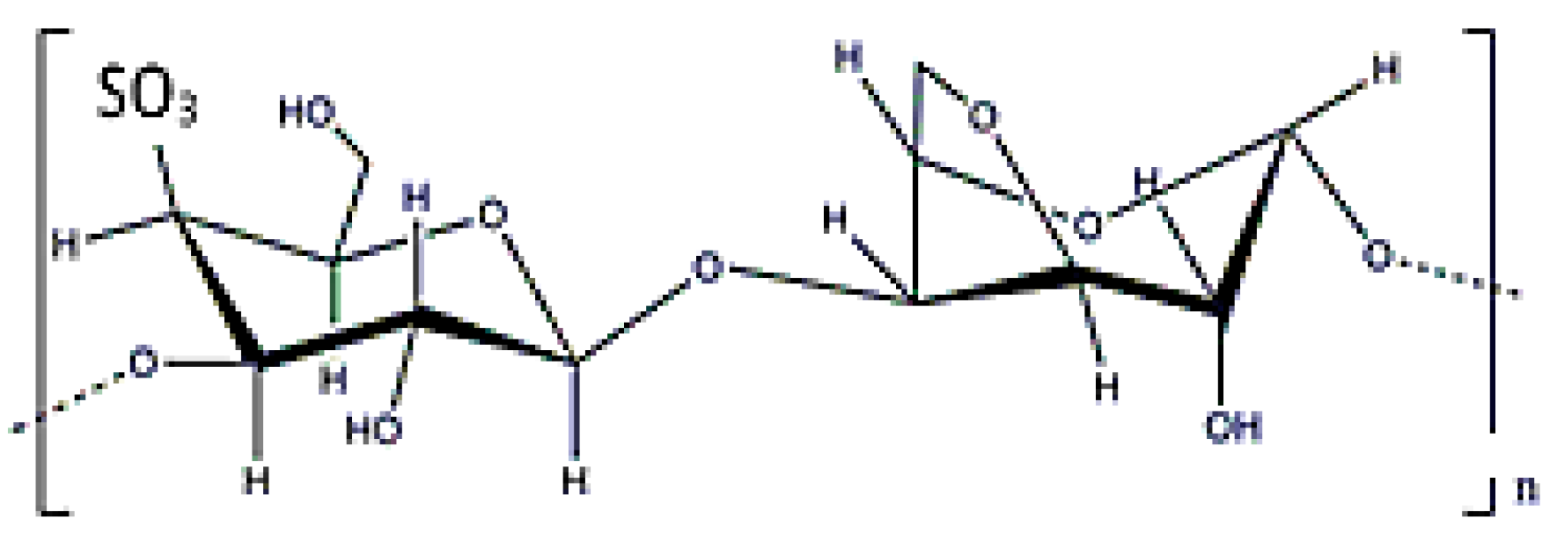 Polymers 12 02142 g018 Polymers 12 02142 g018