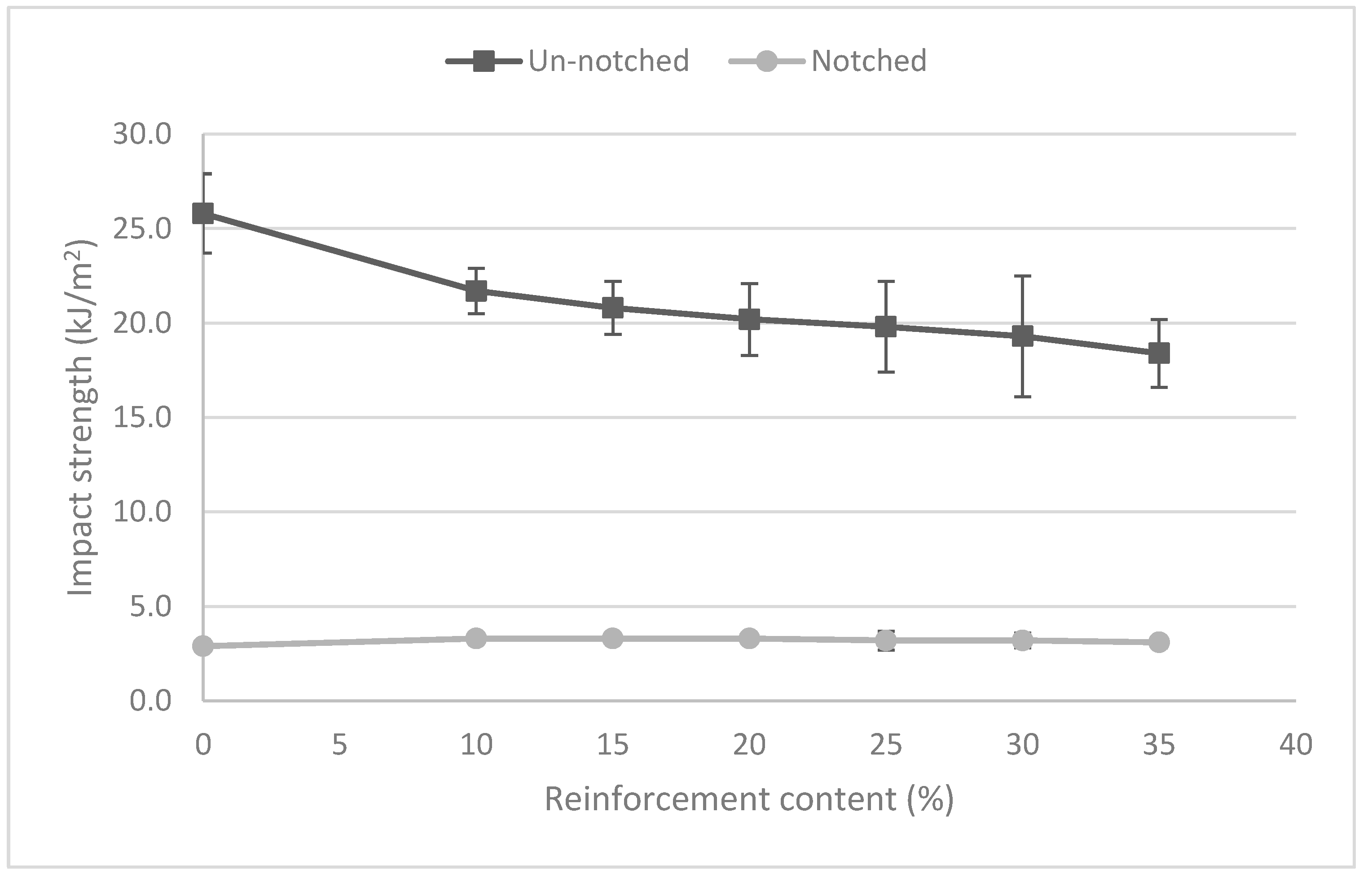 Polymers 12 02144 g002