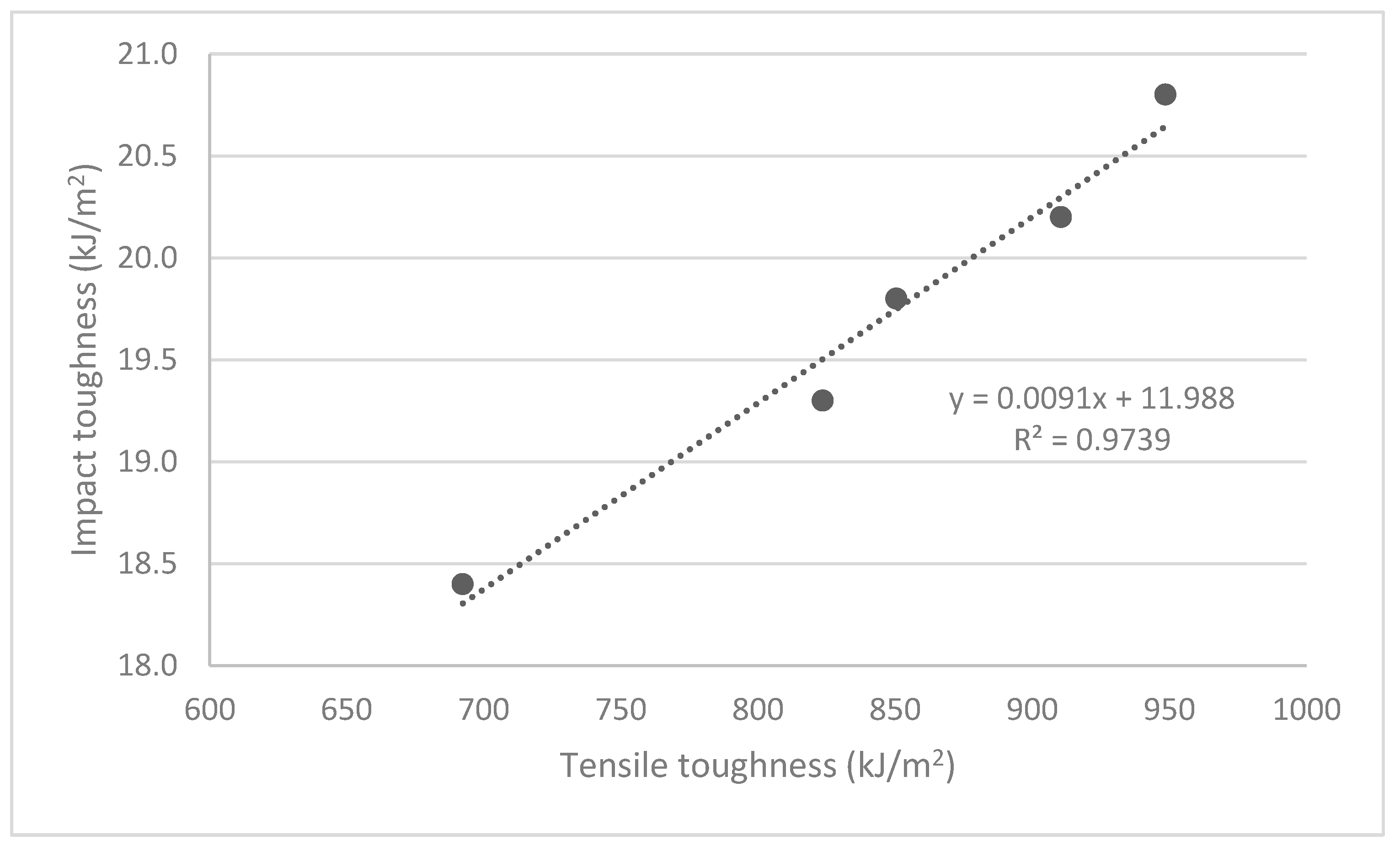 Polymers 12 02144 g005