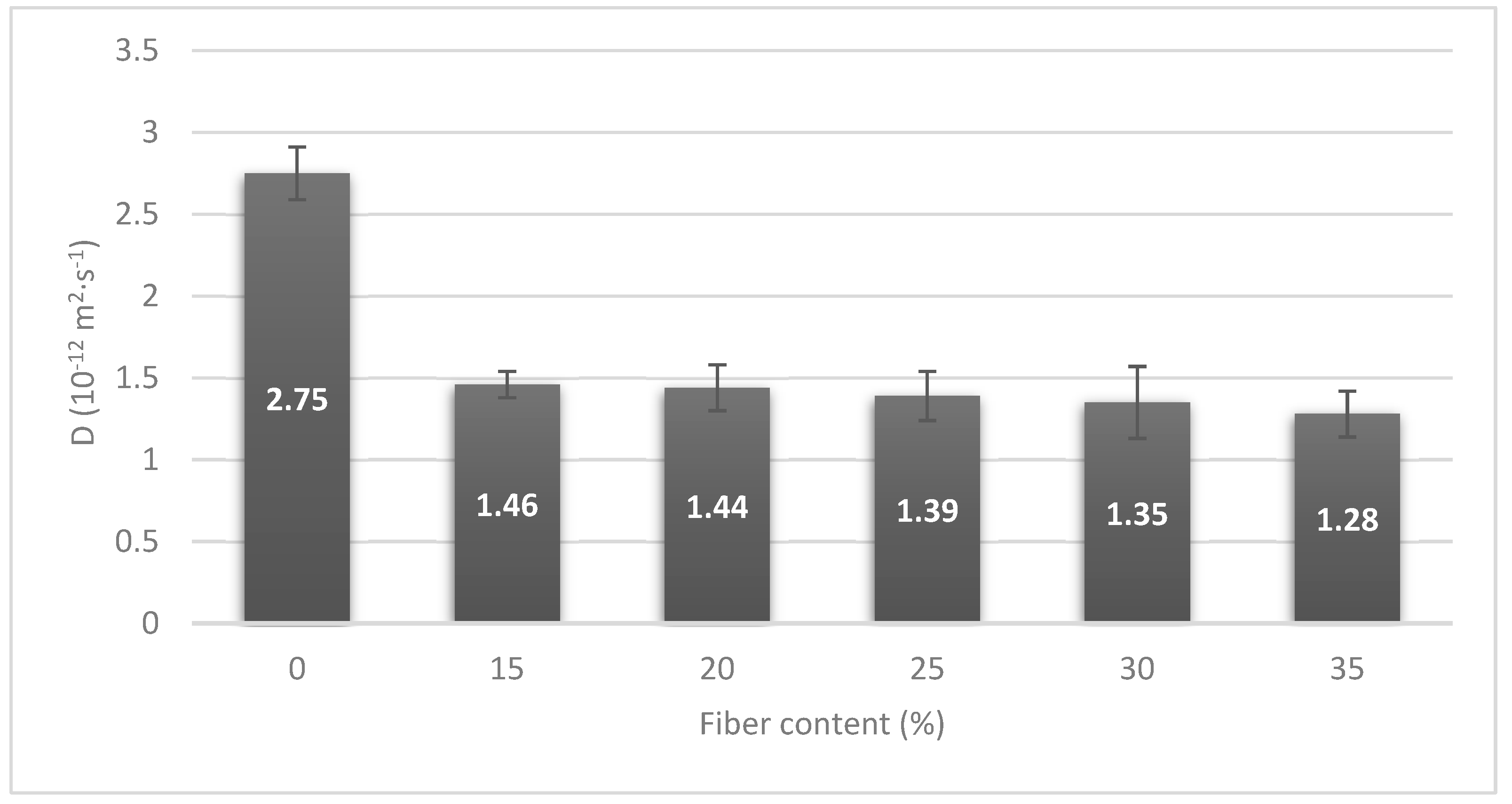 Polymers 12 02144 g009
