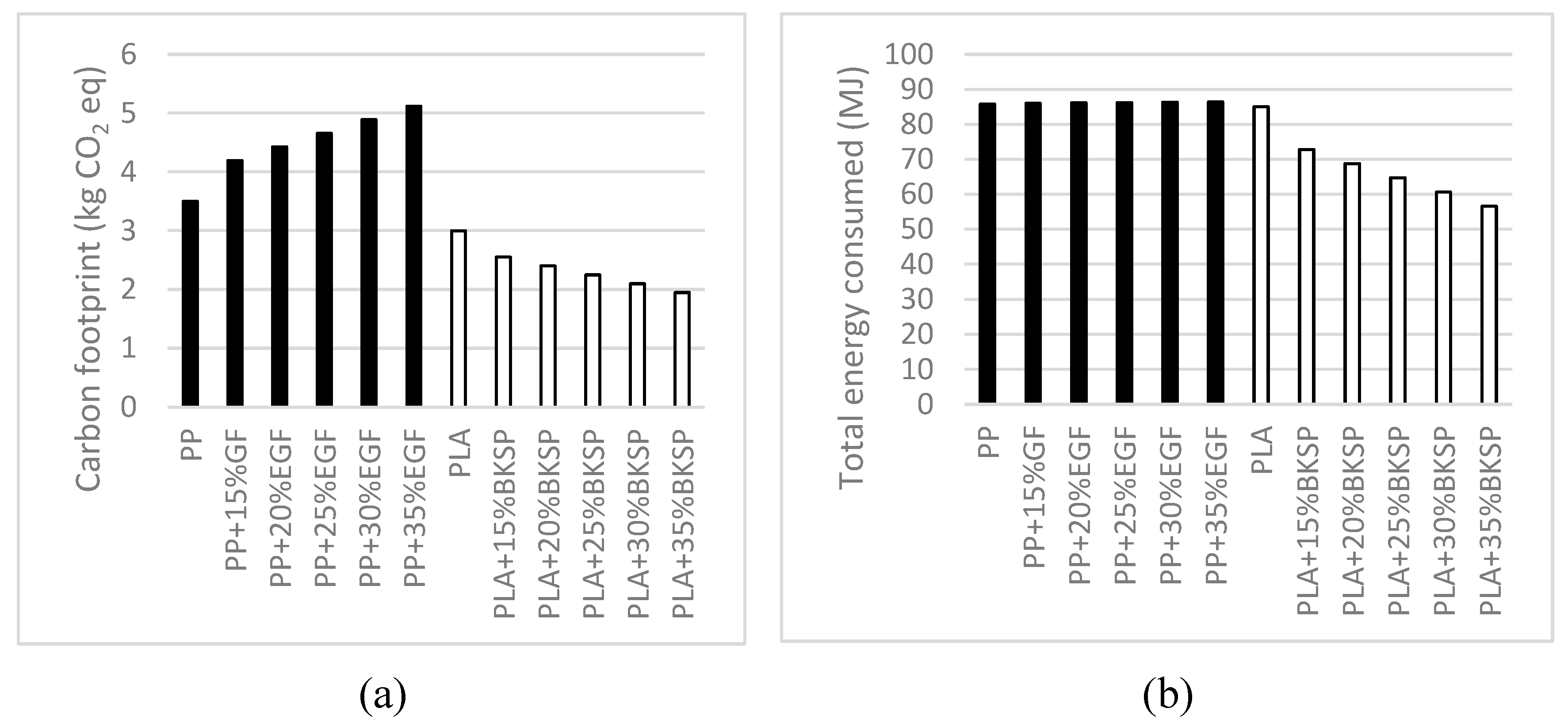 Polymers 12 02144 g010
