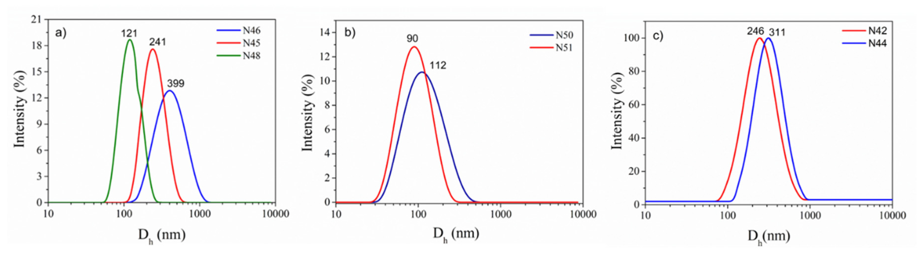 Polymers 12 02150 g002 Polymers 12 02150 g002