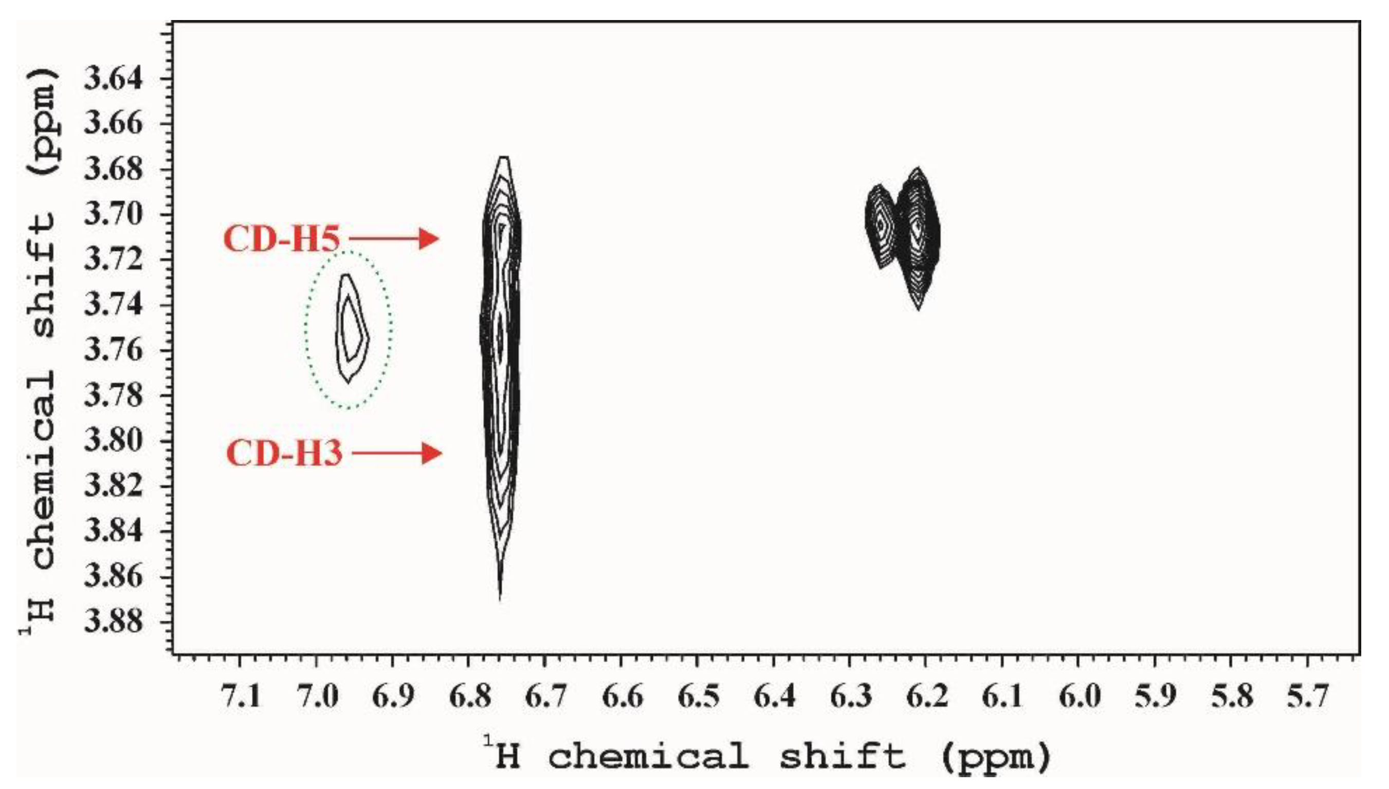 Polymers 12 02167 g004 Polymers 12 02167 g004
