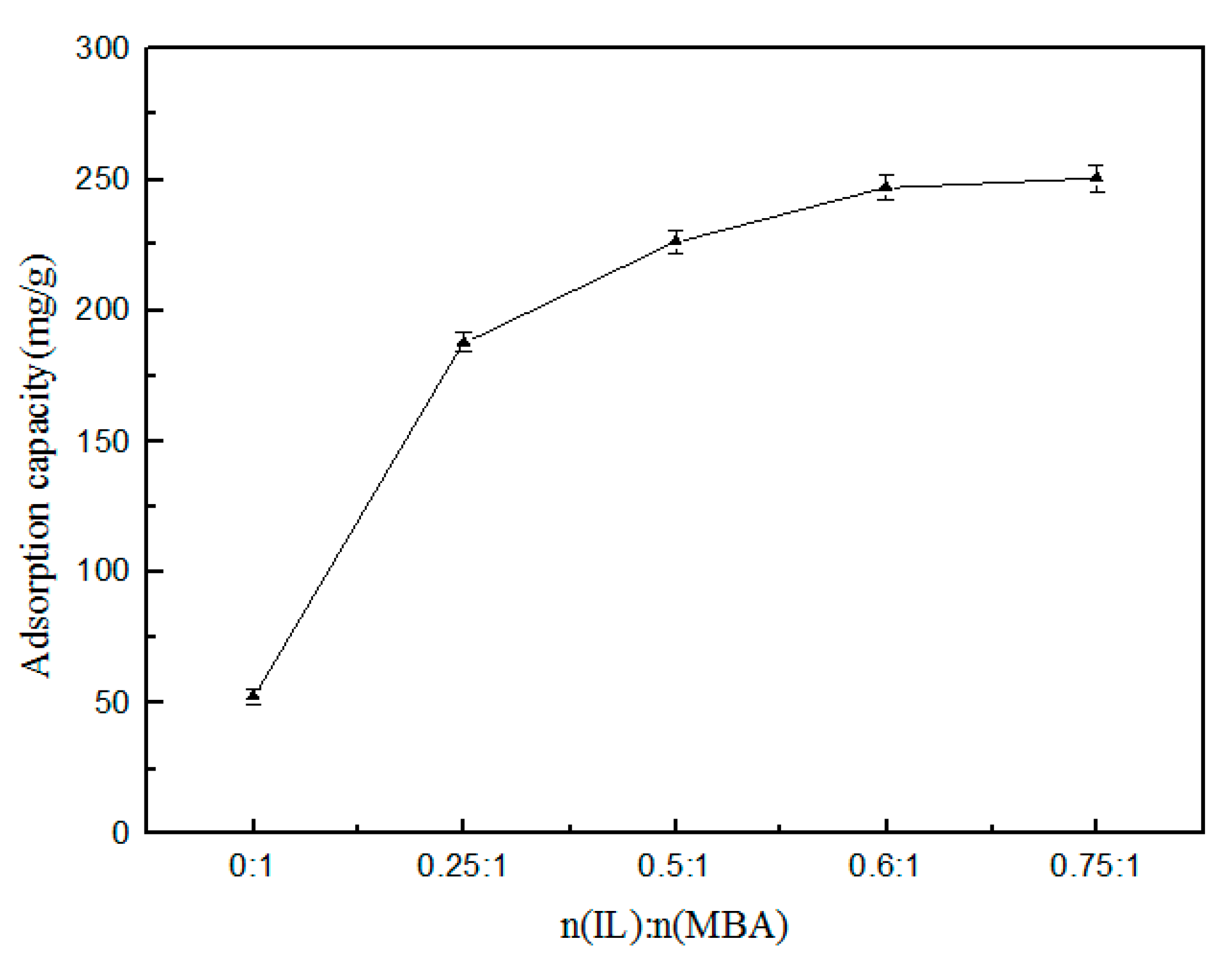 Polymers 12 02171 g007 Polymers 12 02171 g007