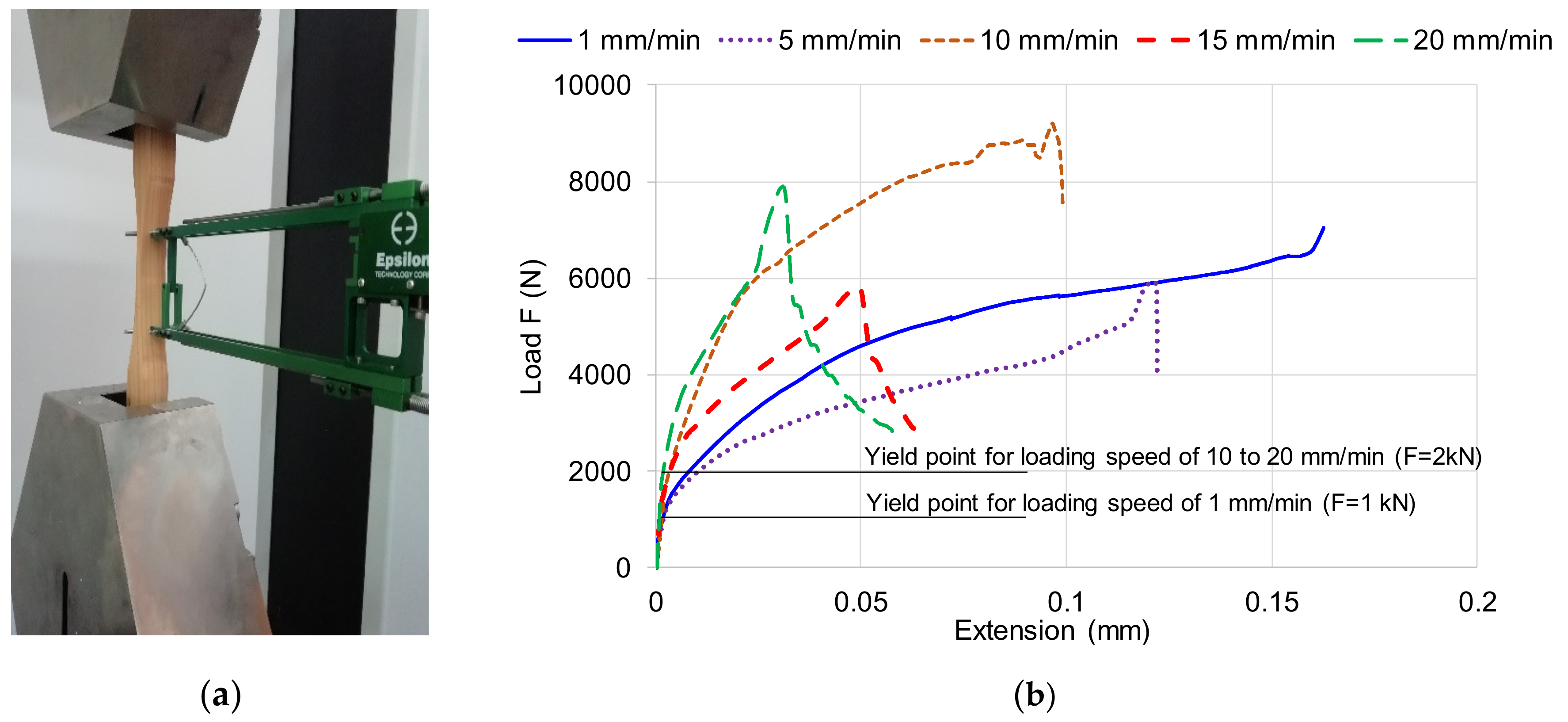 Polymers 12 02176 g001
