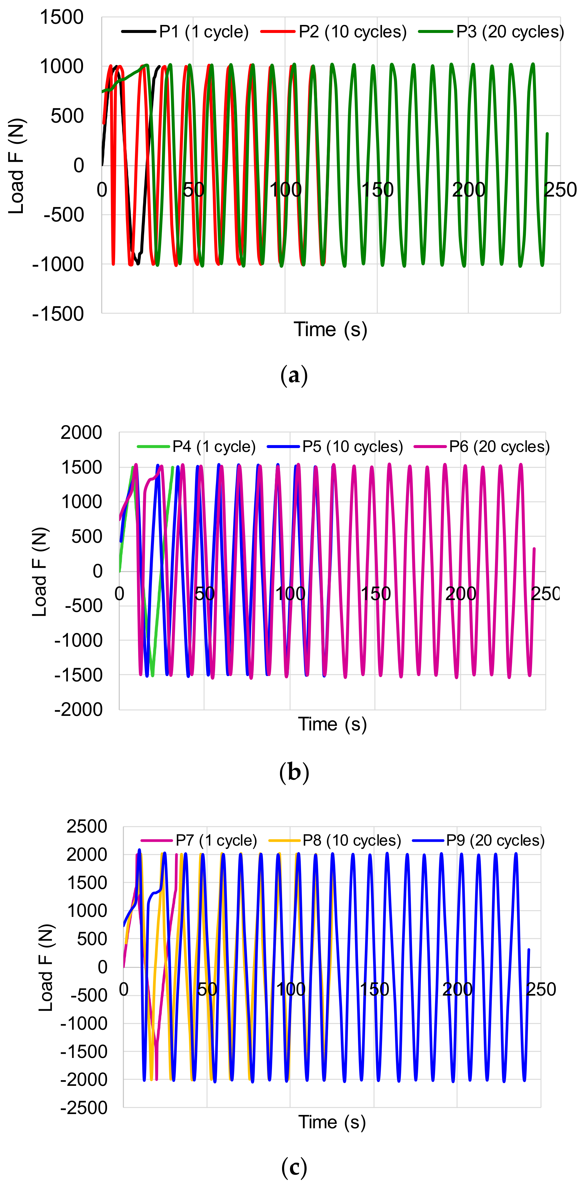 Polymers 12 02176 g003