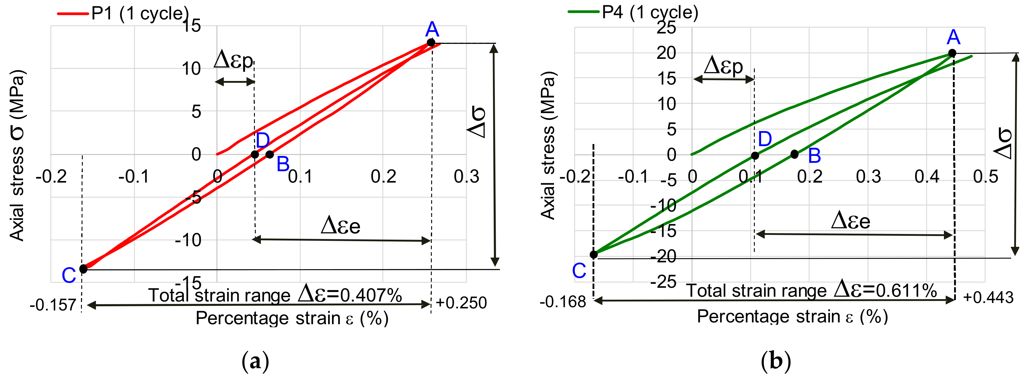 Polymers 12 02176 g004a