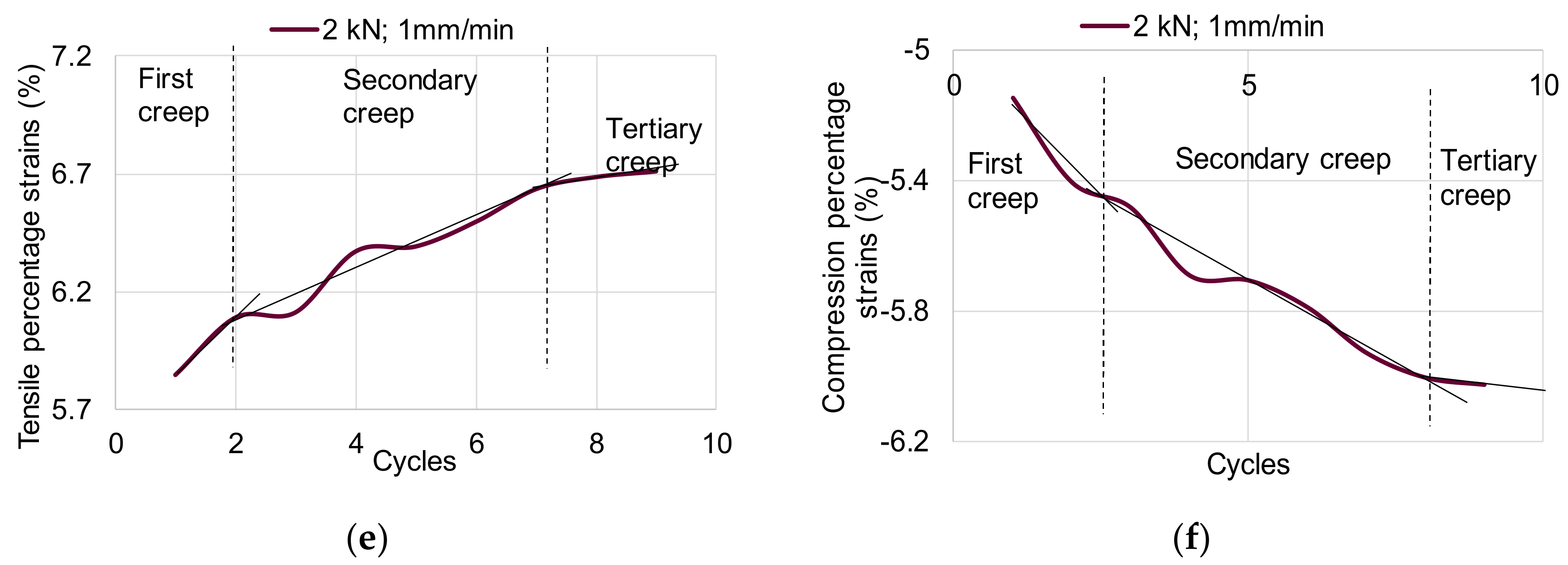 Polymers 12 02176 g005b