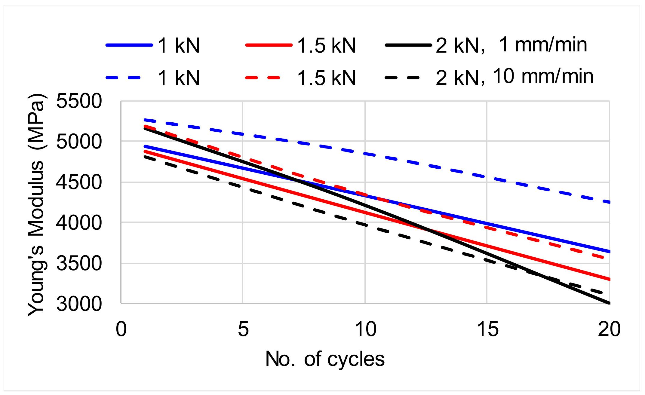 Polymers 12 02176 g006