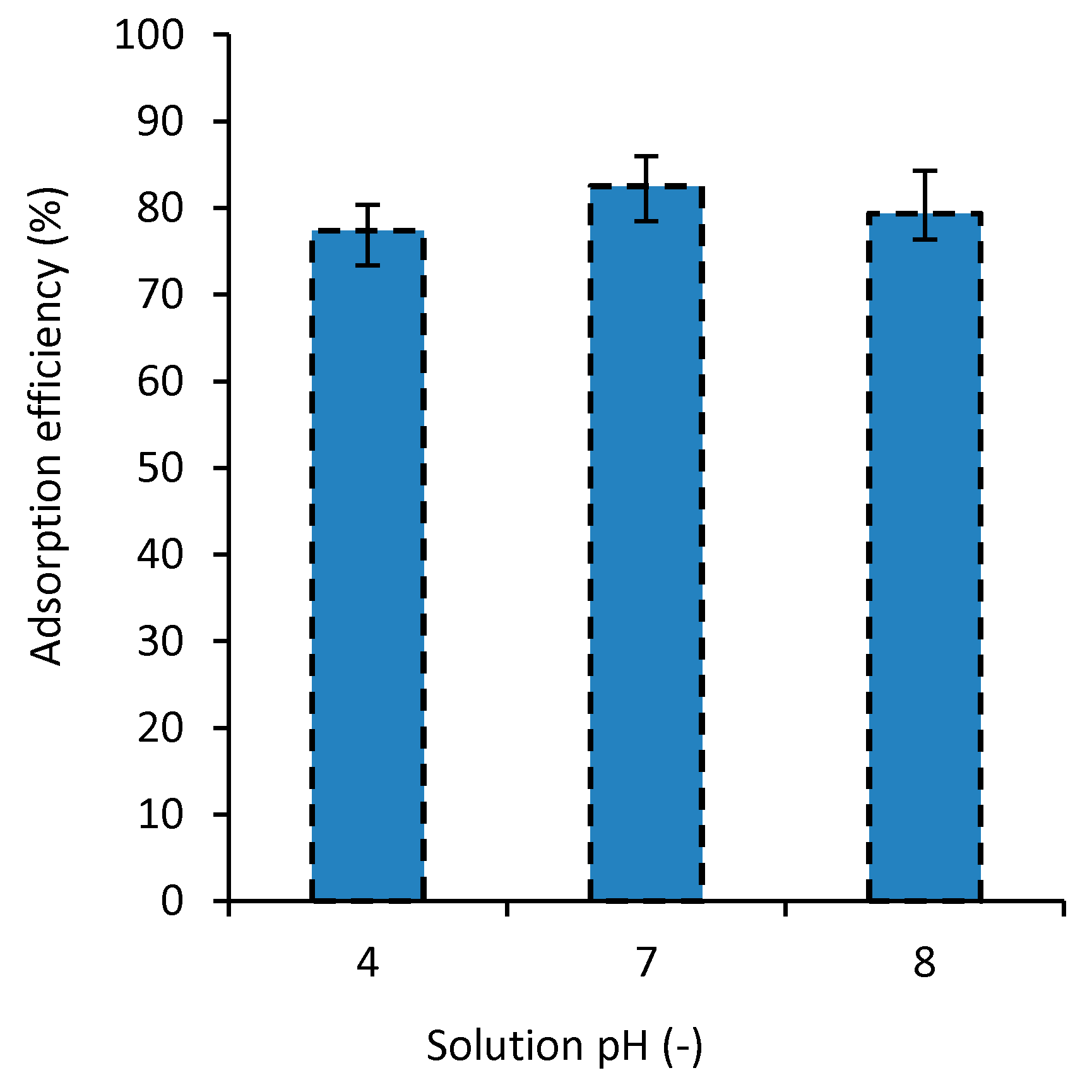Polymers 12 02179 g006