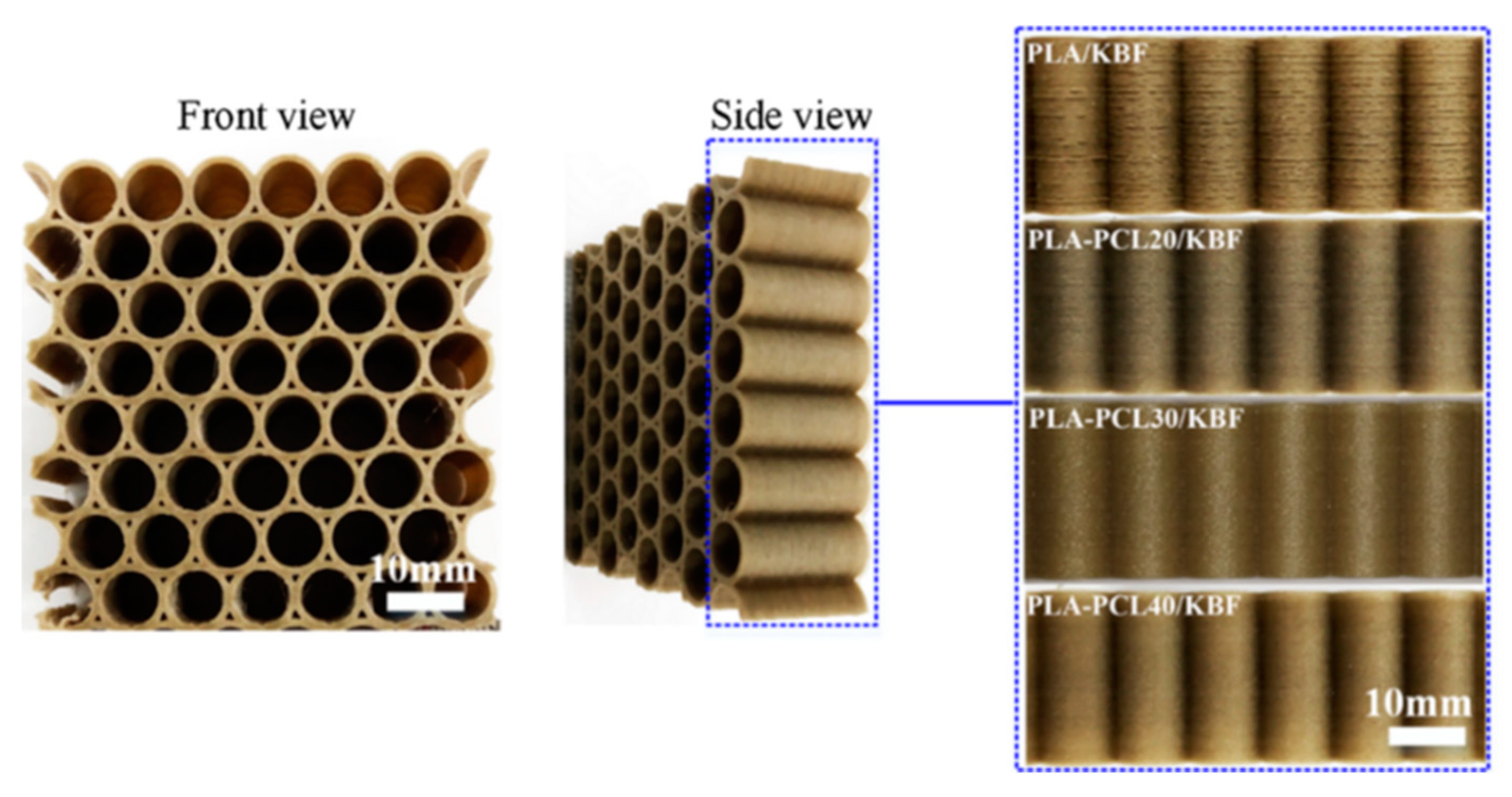 Polymers Free Full Text 3d Printing Of Fibre Reinforced Thermoplastic Composites Using Fused Filament Fabrication A Review Html