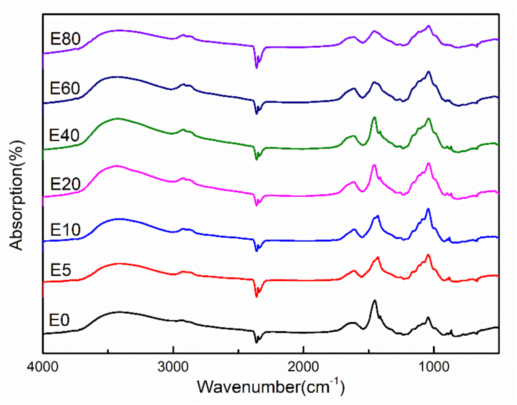 Polymers 12 02199 g007 Polymers 12 02199 g007