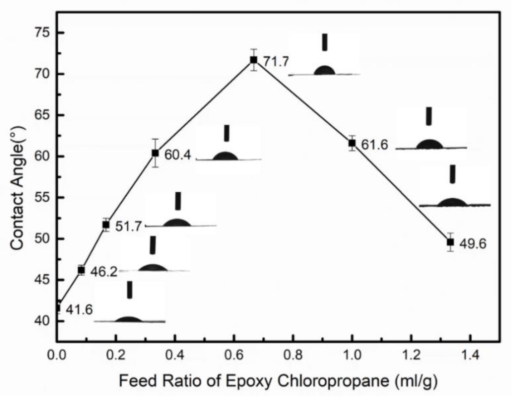 Polymers 12 02199 g010 Polymers 12 02199 g010