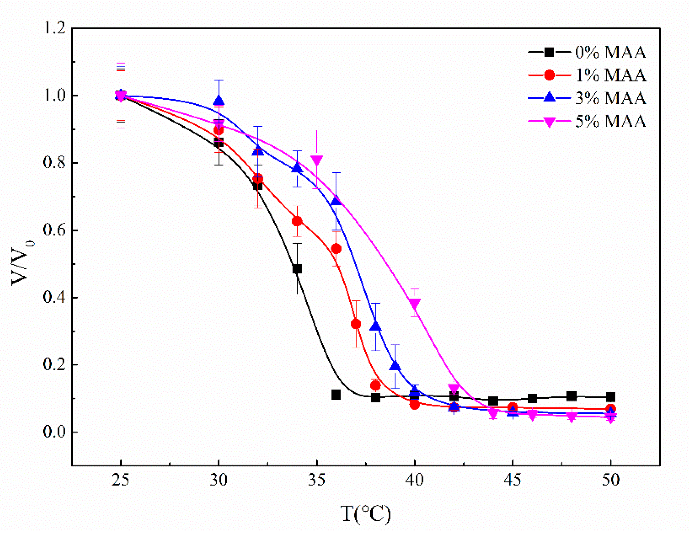 Polymers 12 02200 g004 Polymers 12 02200 g004