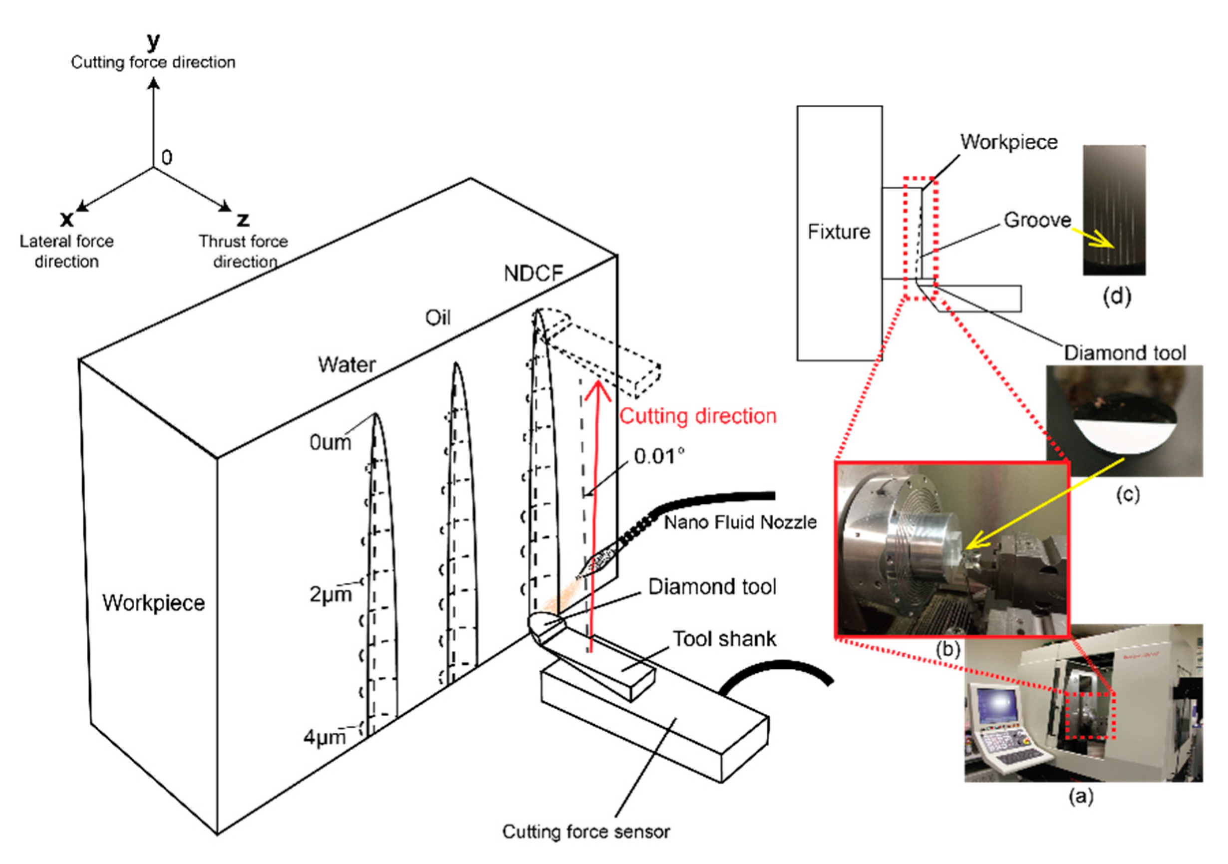 Polymers 12 02213 g002