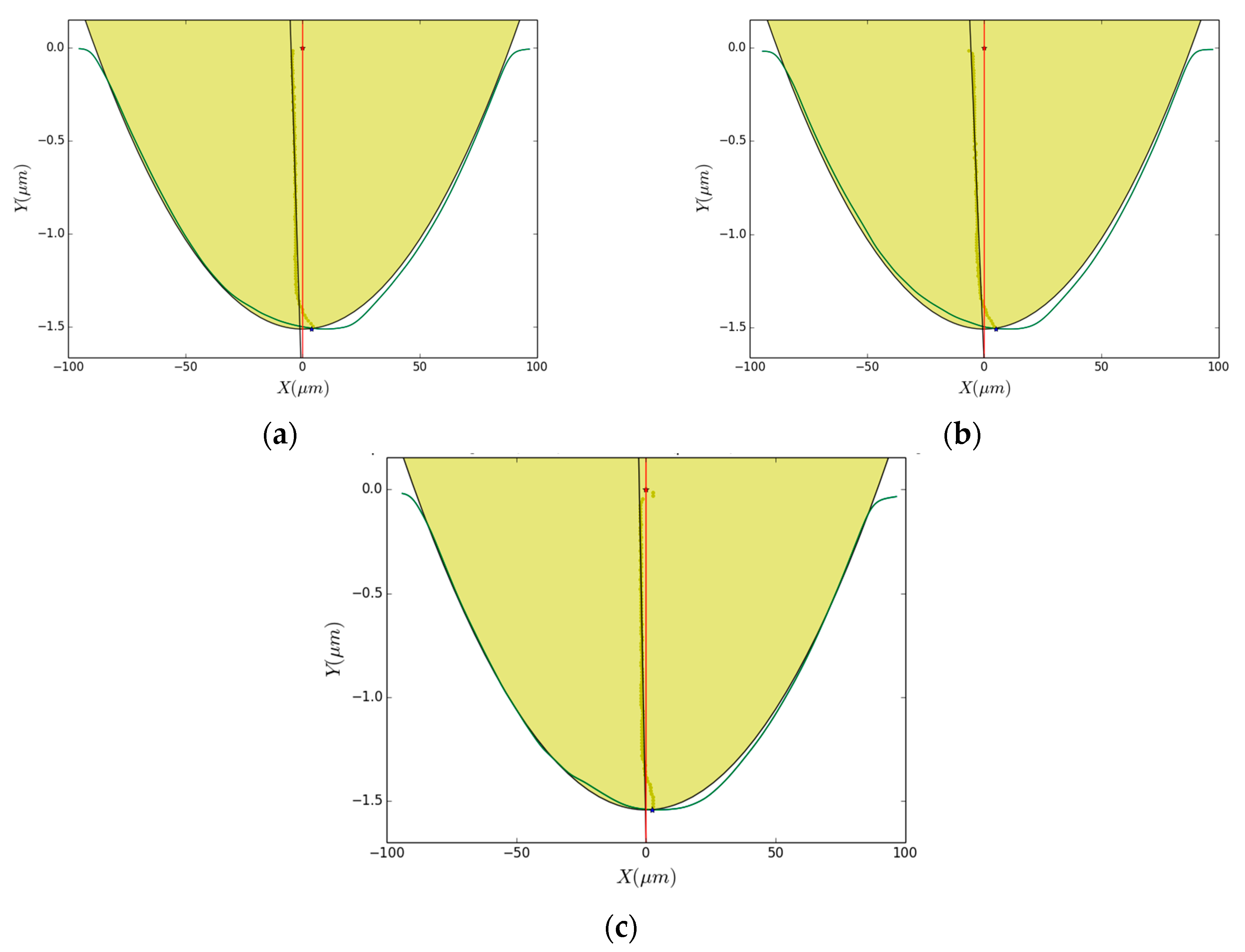 Polymers 12 02213 g005