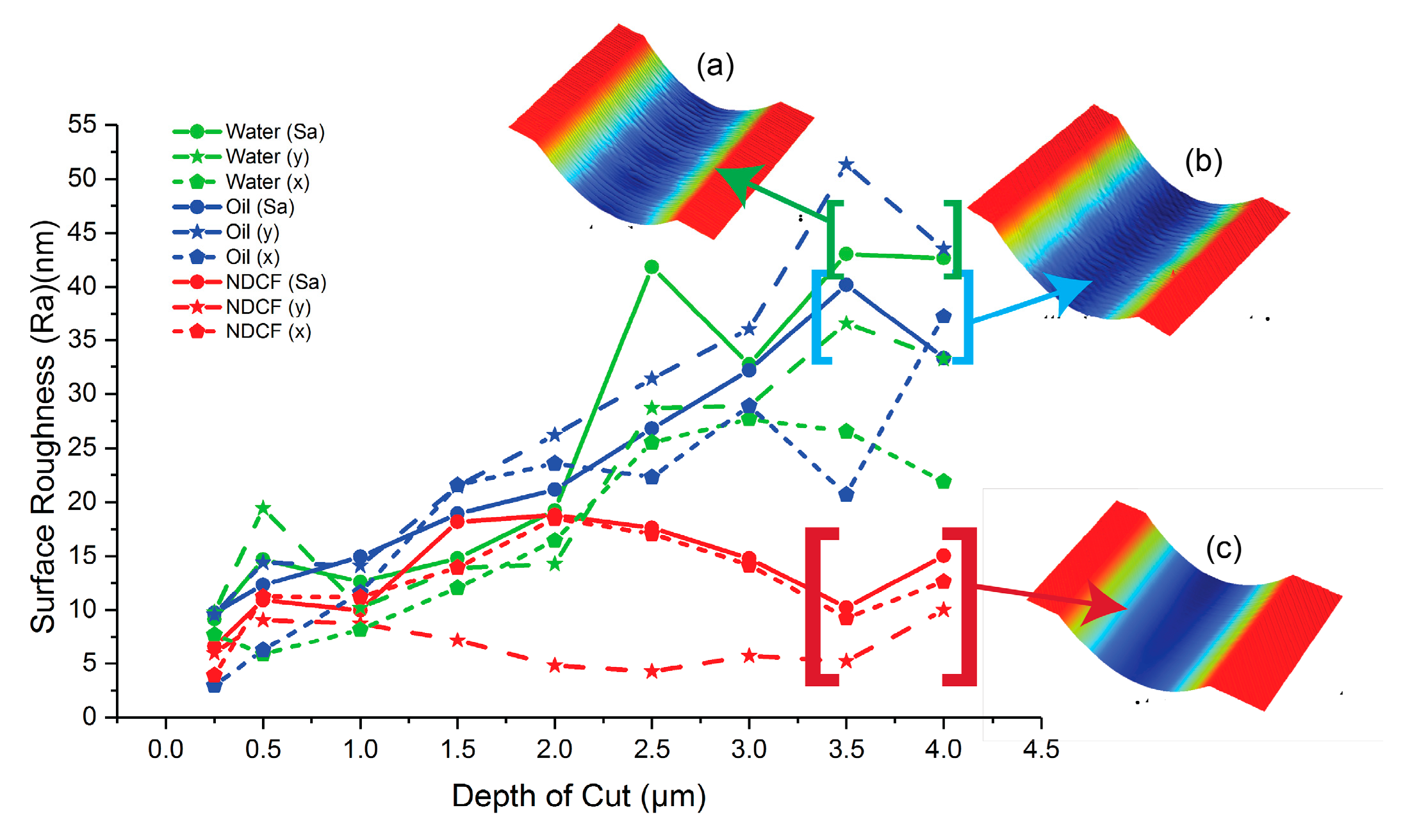 Polymers 12 02213 g006