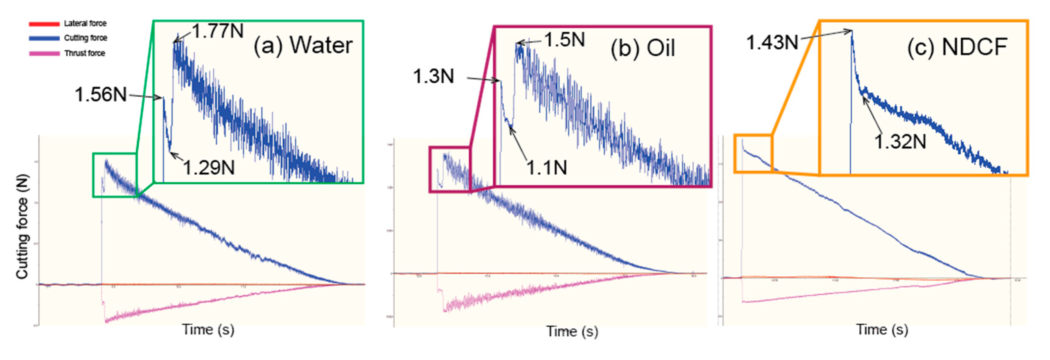 Polymers 12 02213 g007