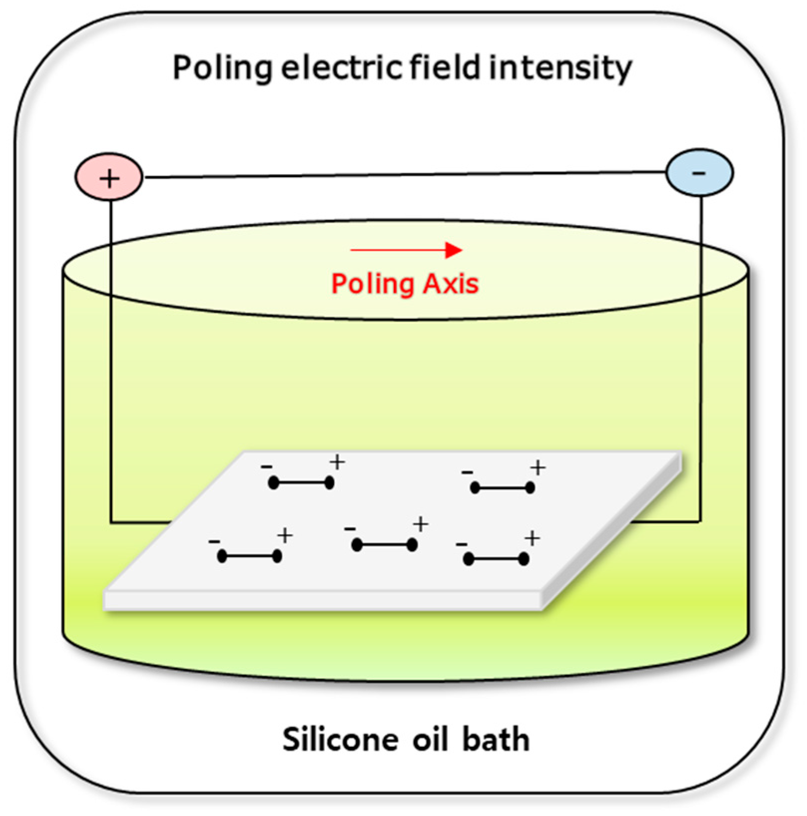 Polymers 12 02214 g003