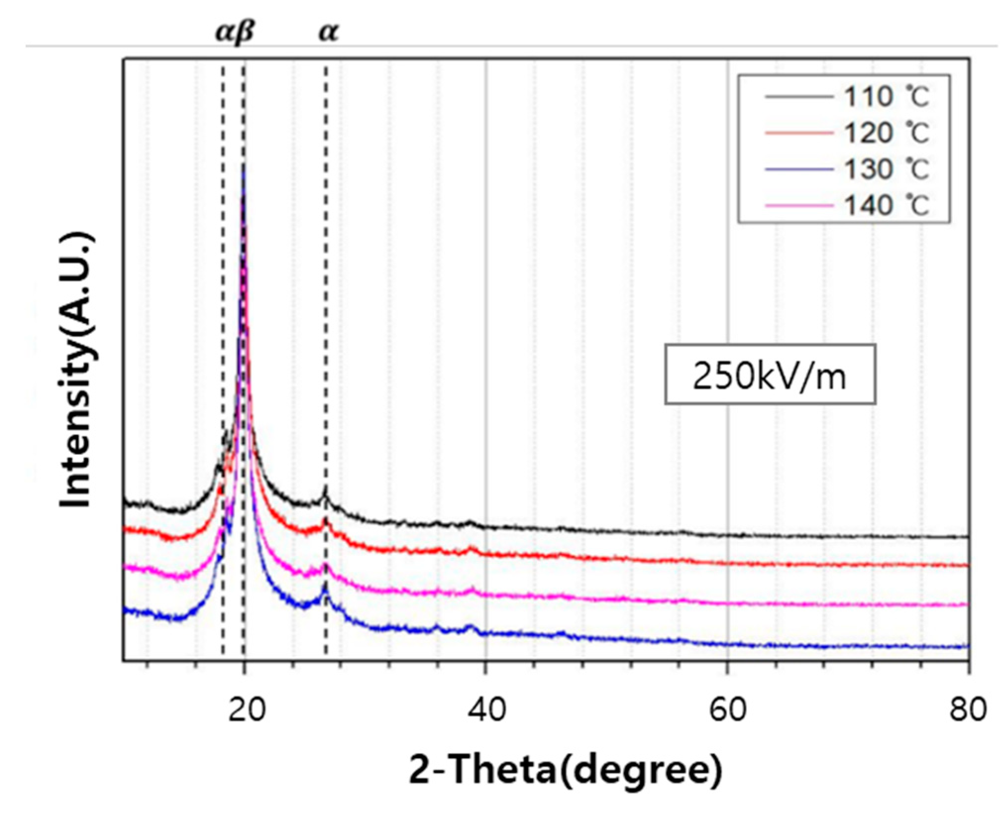 Polymers 12 02214 g010