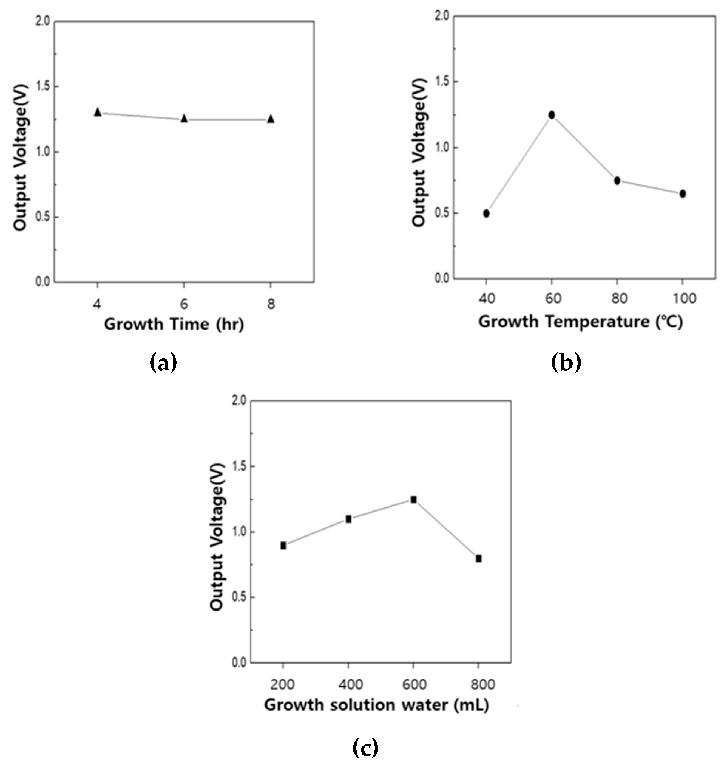 Polymers 12 02214 g014