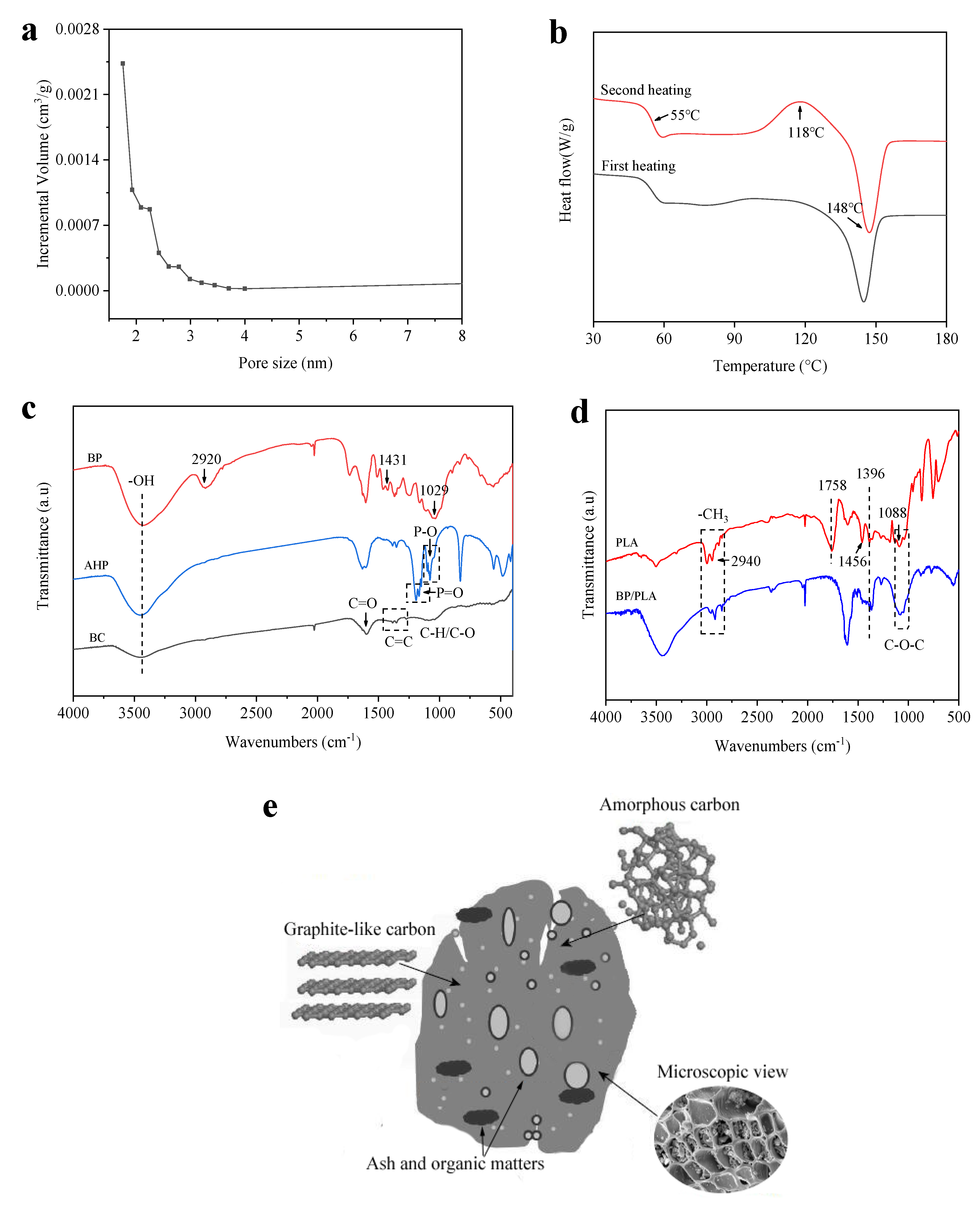 Polymers 12 02217 g002