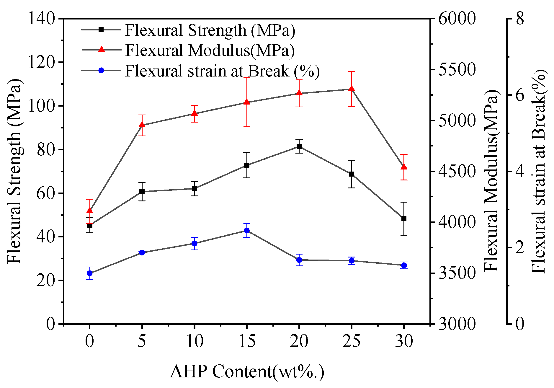 Polymers 12 02217 g005