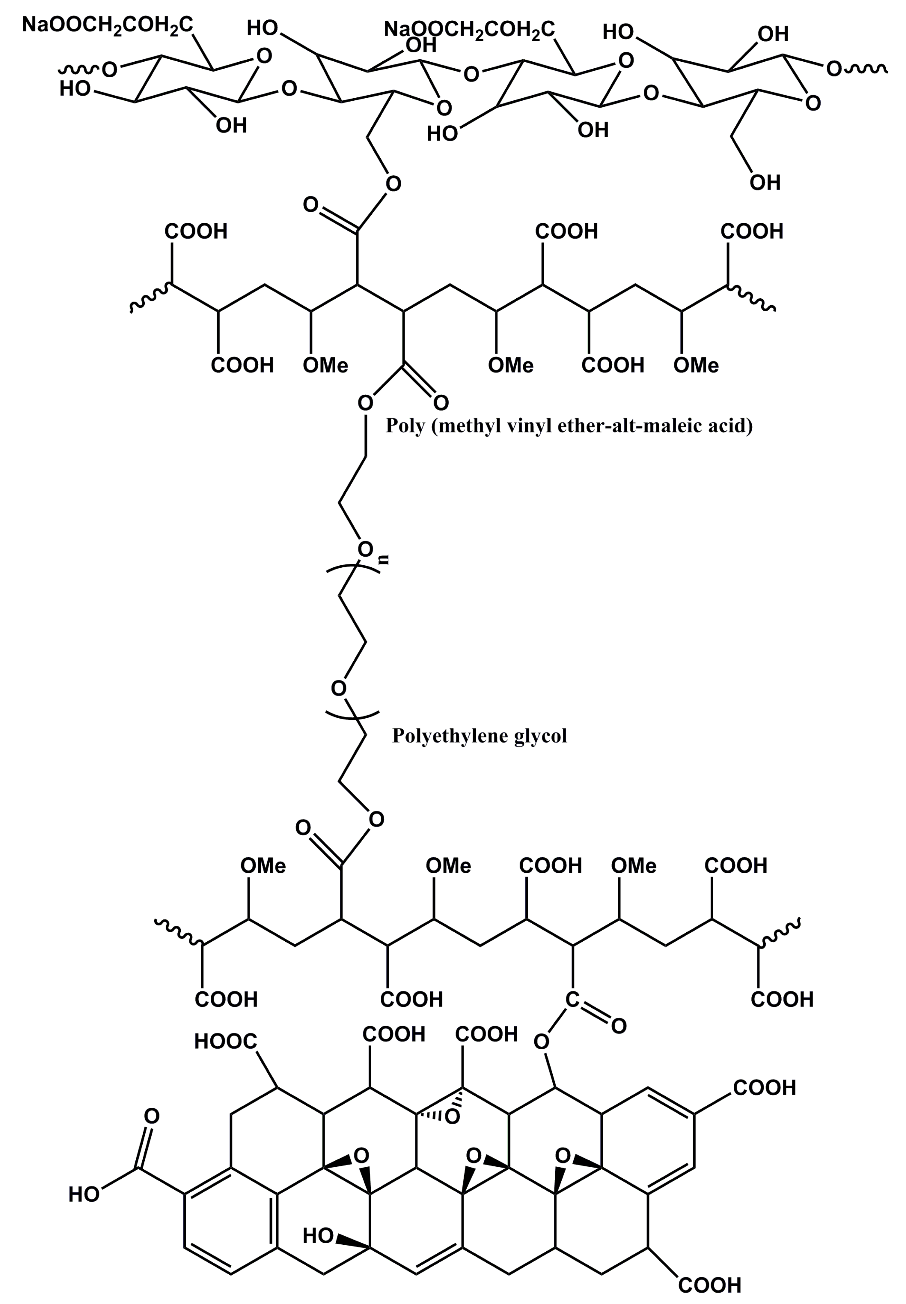 Polymers 12 02219 g004 Polymers 12 02219 g004