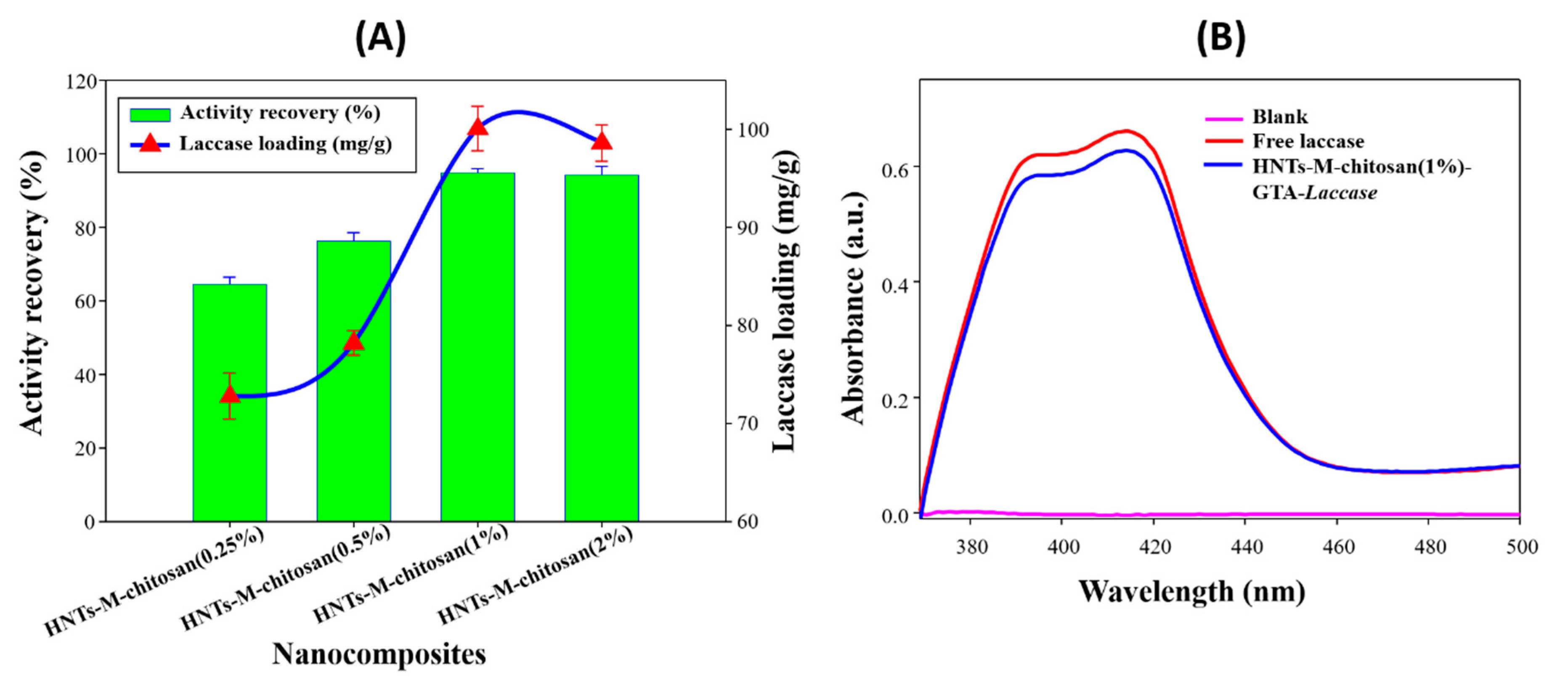Polymers 12 02221 g002 Polymers 12 02221 g002