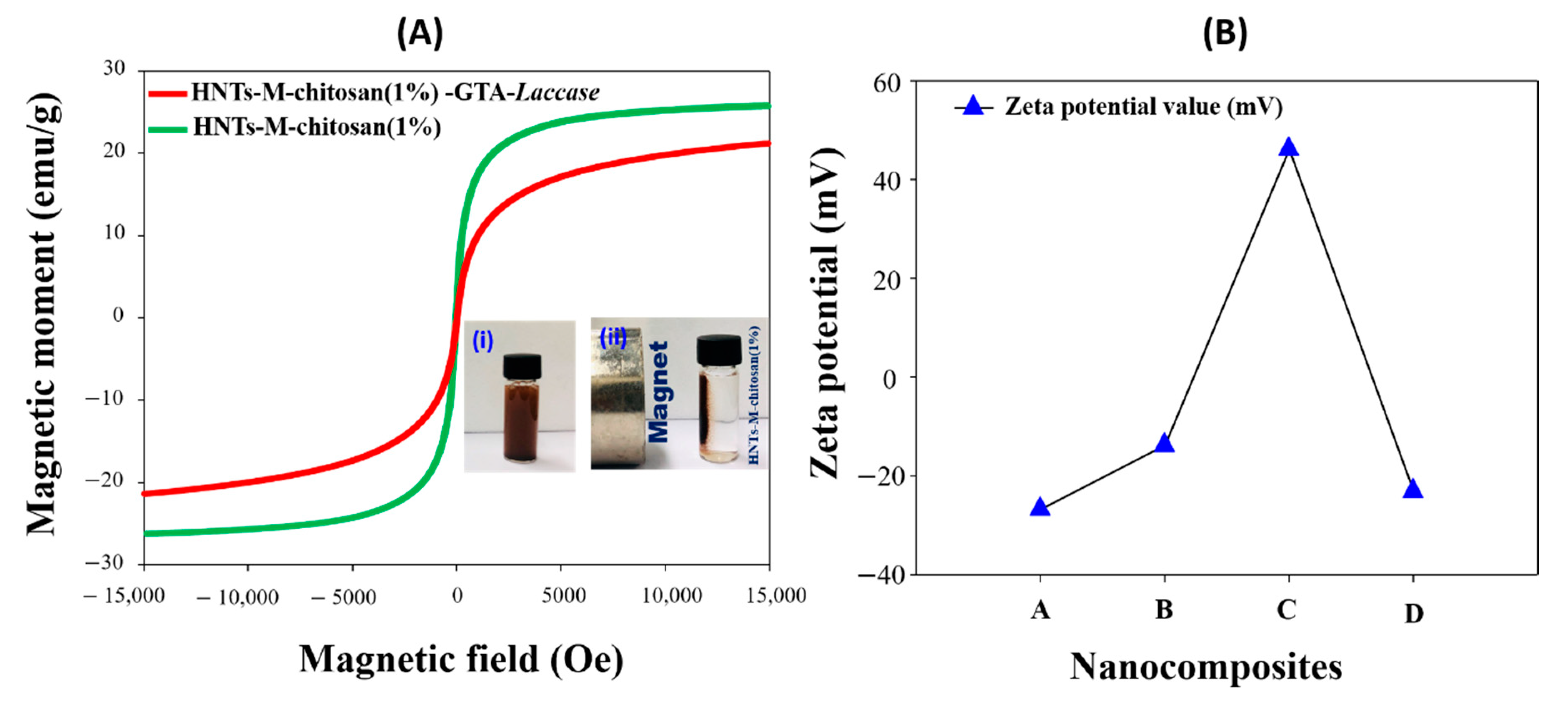Polymers 12 02221 g006 Polymers 12 02221 g006